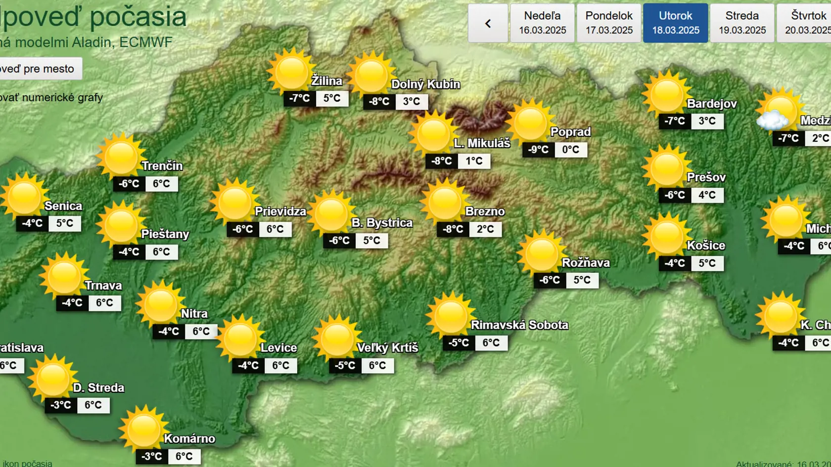 V utorok bude jasno až polojasno a v noci najmä na severe pri prechodne zväčšenej oblačnosti ojedinele snehové prehánky.