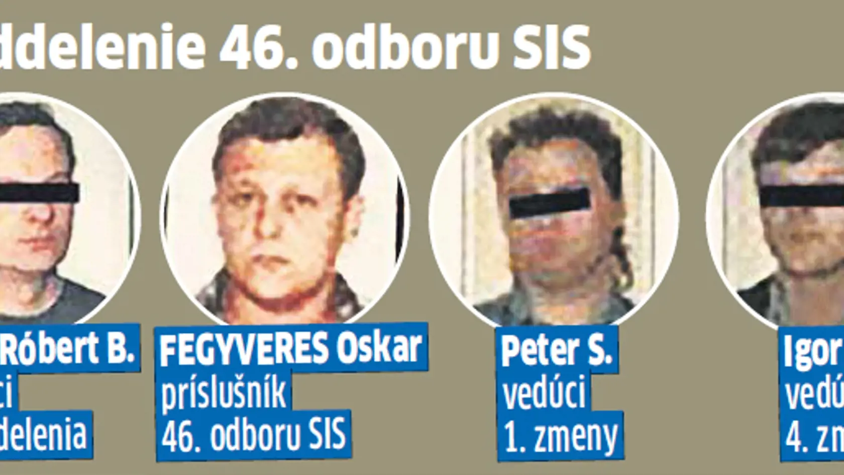 I. skupina 1. oddelenie 46. odboru SIS
