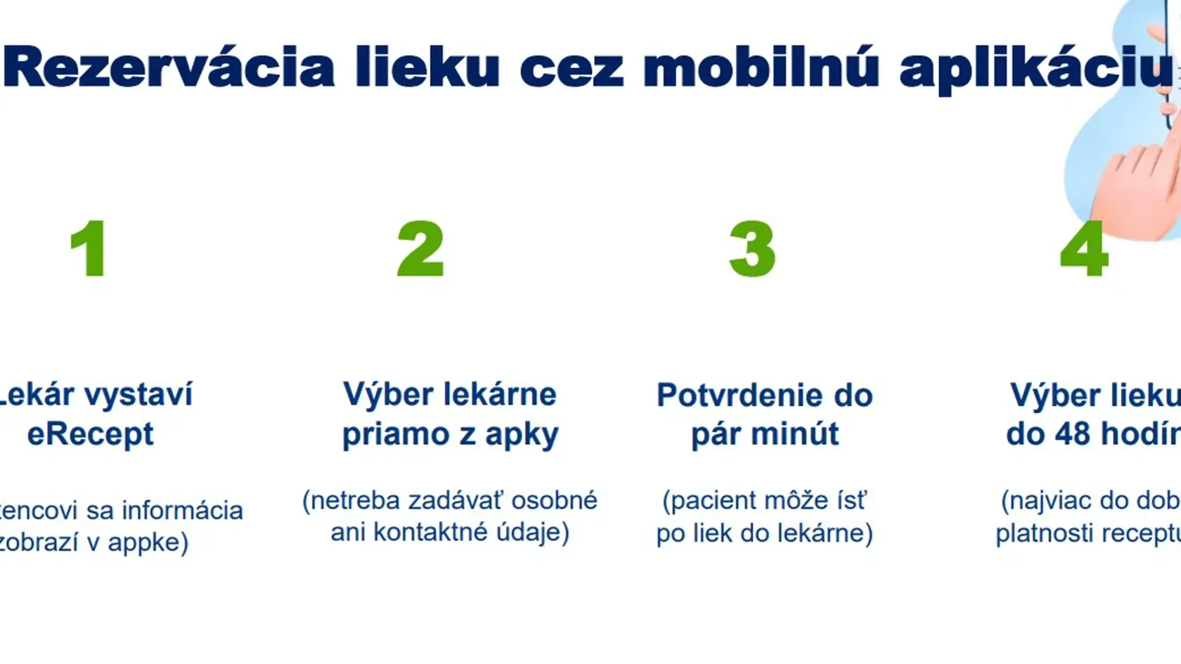 Ako rezervovať cez aplikáciu.