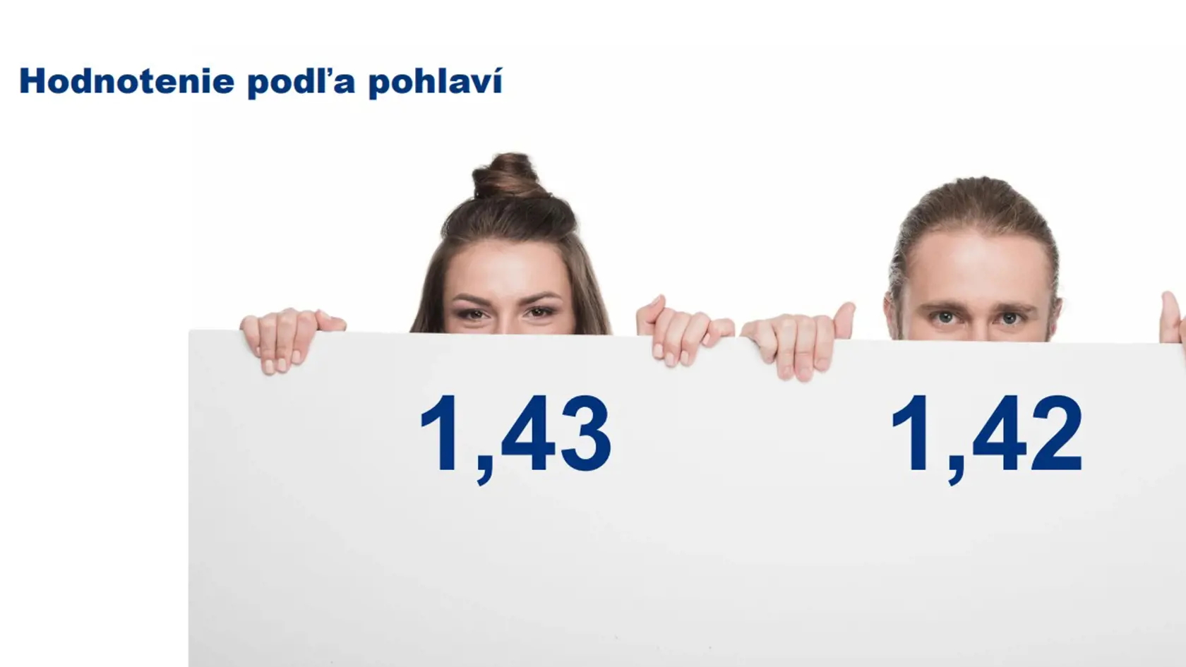 Ako známkovali muži a ako ženy?