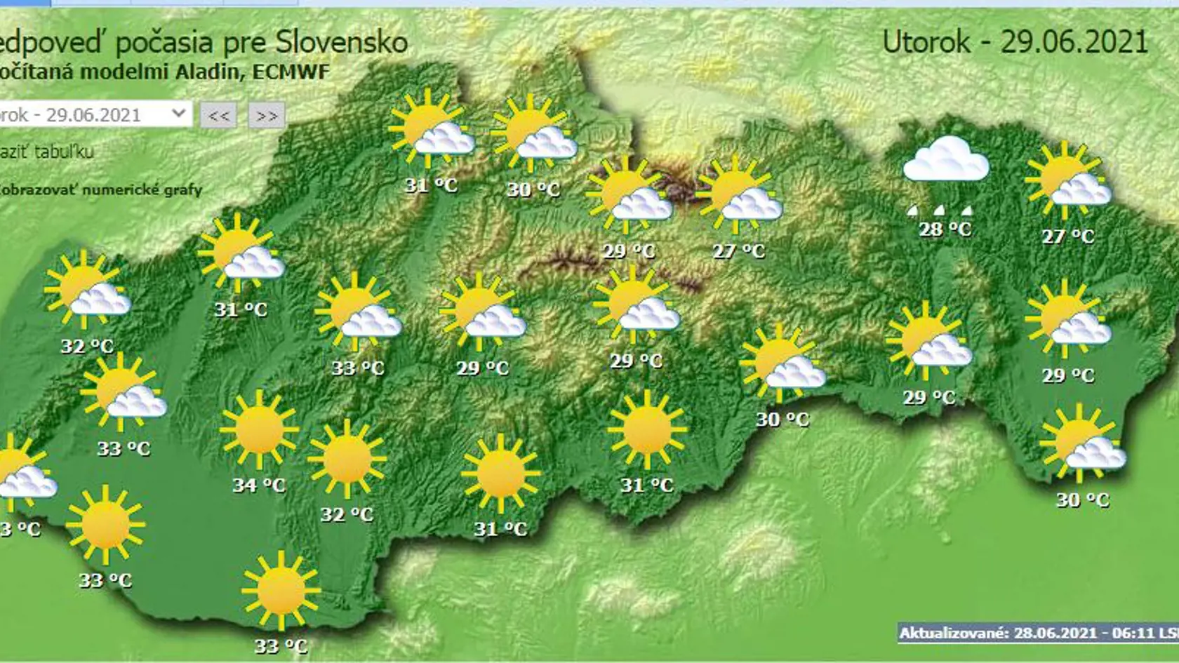 Zajtra bude pršať len lokálne, najmä na východe SLOVENSKA.