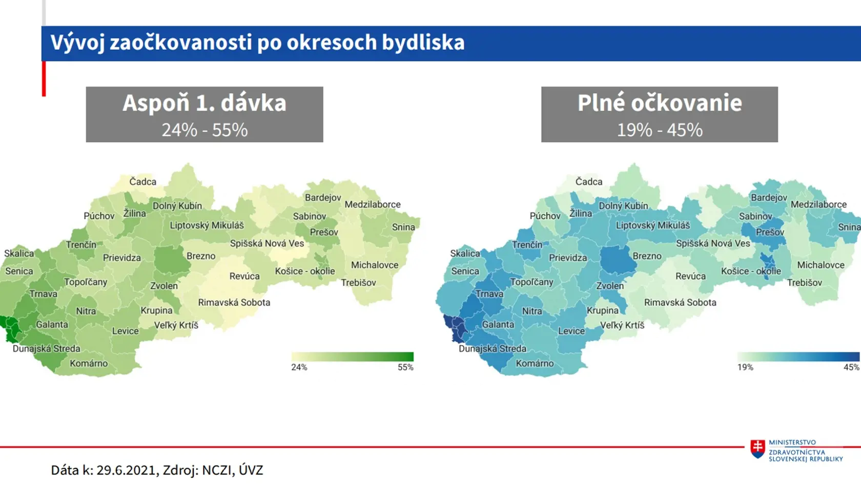 Aktuálna epidemická situácia na Slovensku z dňa 30. júna
