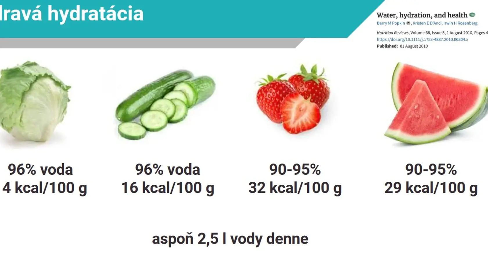 ky? Zdravú hydratáciu vám poskytne aj toto:

šalát 
obsahuje 90 až 95 % voda a má iba 29 kcal/100 g

uhorka
obsahuje 96 % vody, má len 16 kcal/100 g

jahoda
tvorí ju z 90 až 95 % voda a má minimum kalórií, len 32 kcal/100 g

melón
aj ten obsahuje až 96 % vody a má iba 14 kcal/100 g