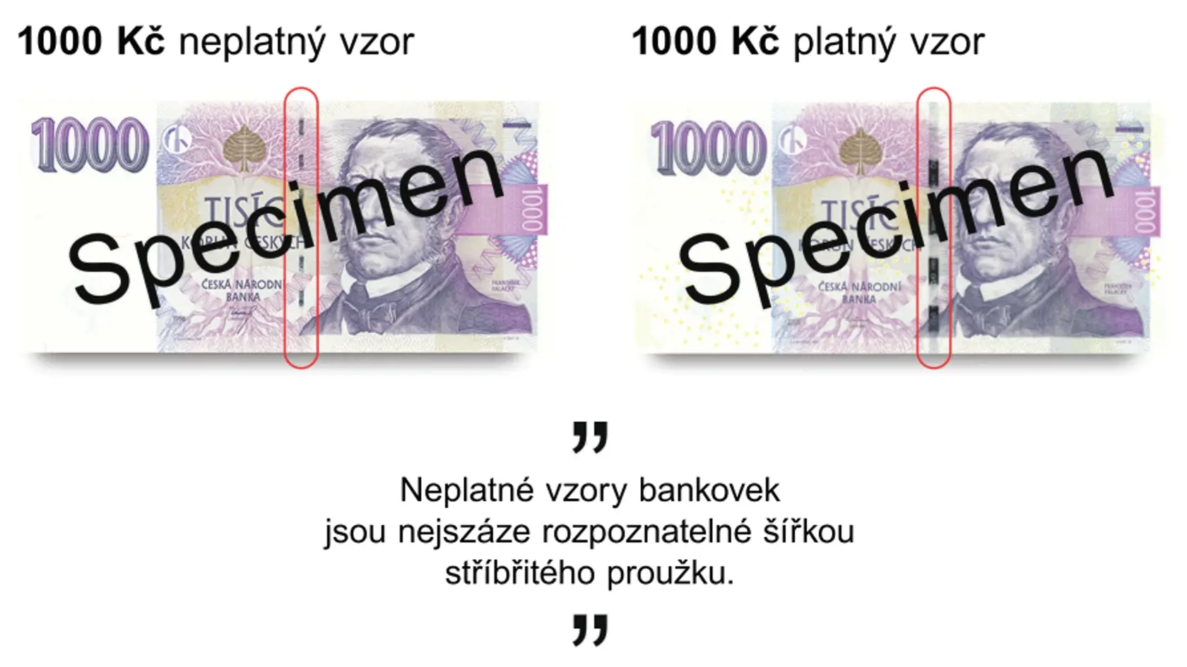 Dňa 30. júna 2022 uplynula platnosť starších vzorov bankoviek 100 Kč, 200 Kč, 500 Kč, 1 000 Kč a 2 000 Kč z rokov 1995 až 1999.