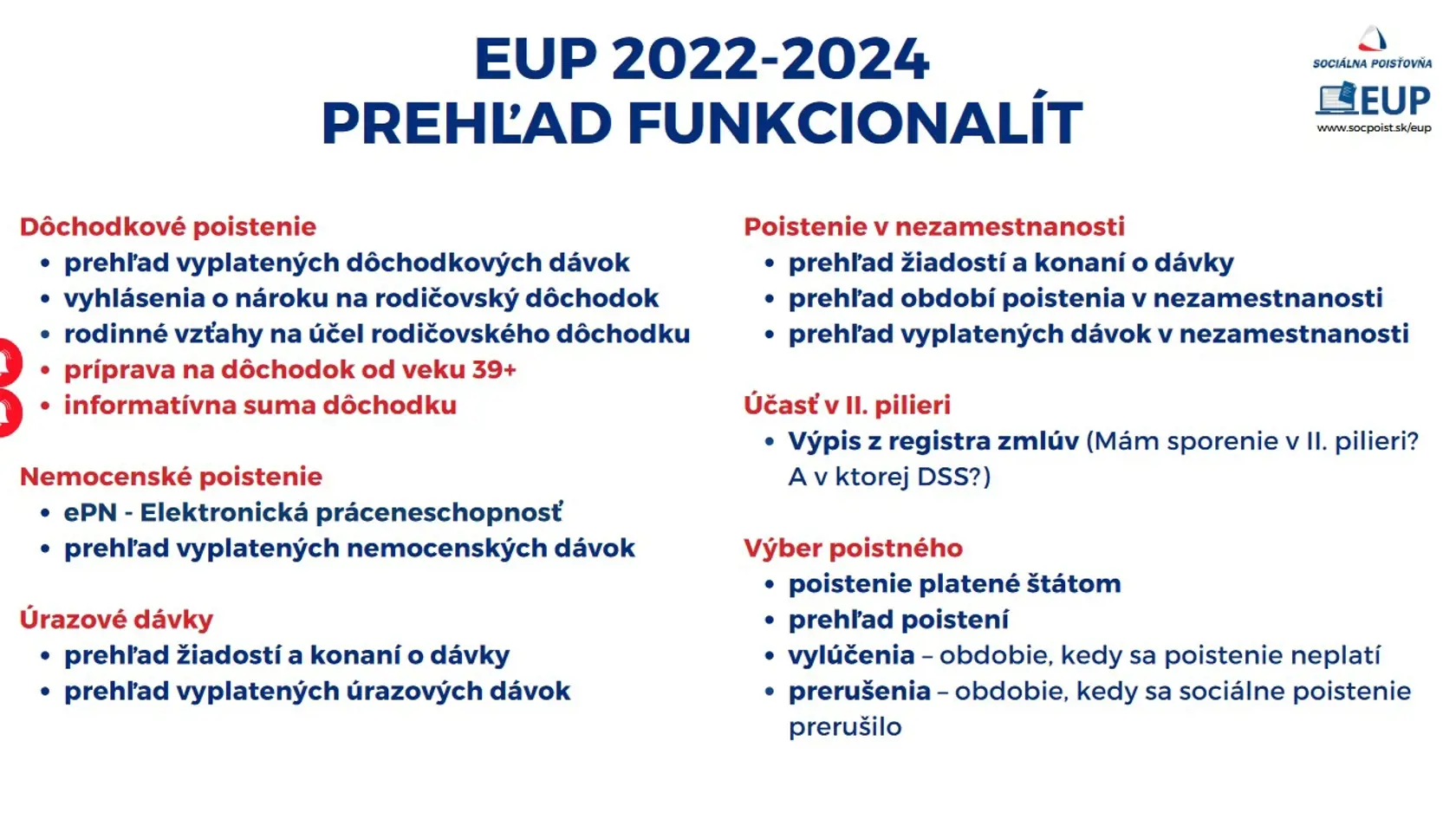 Elektronický účet poistenca uľahčuje komunikáciu so Sociálnou poisťovňou.