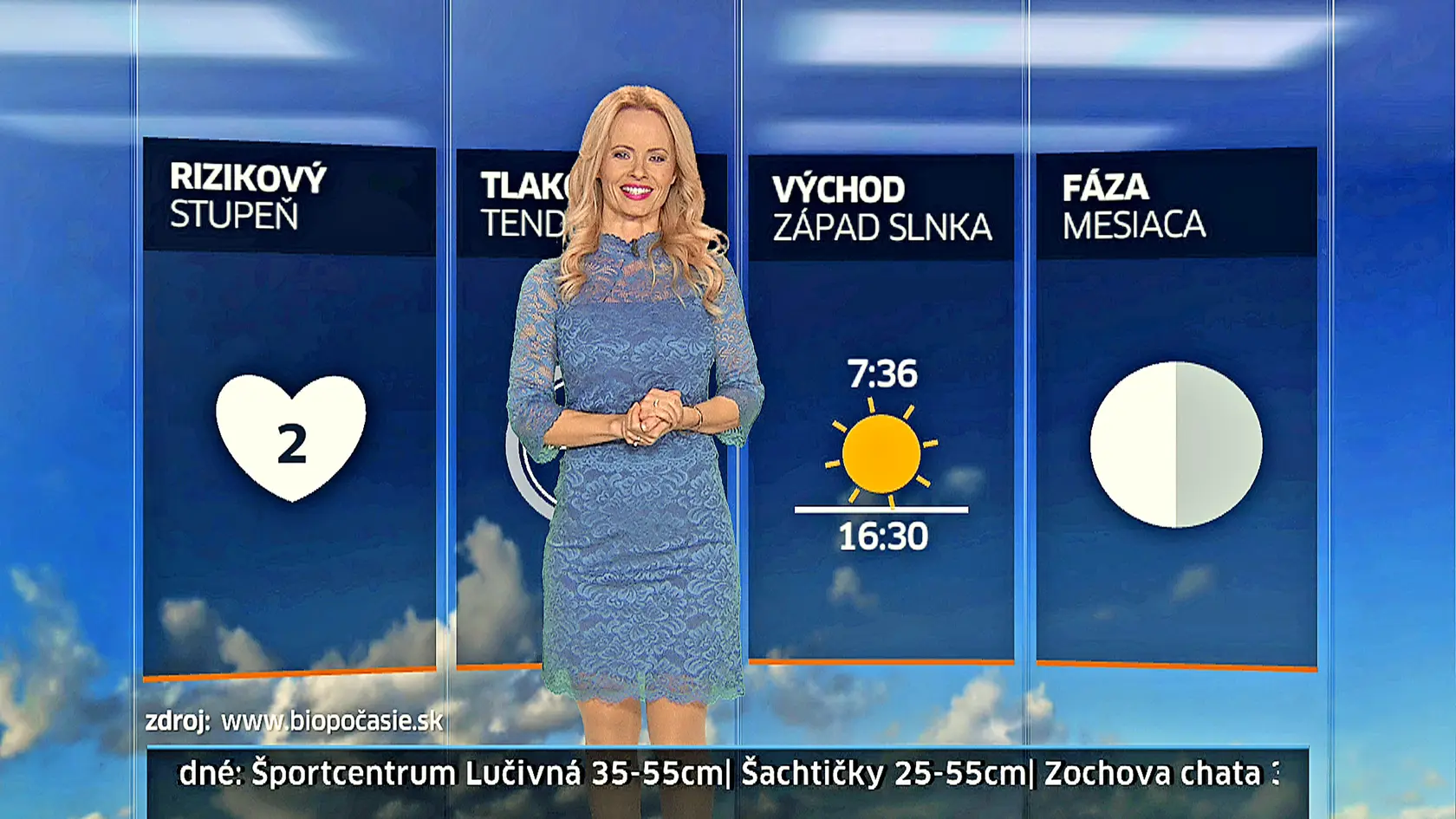 Blondínka je dlhoročnou moderátorkou počasia.