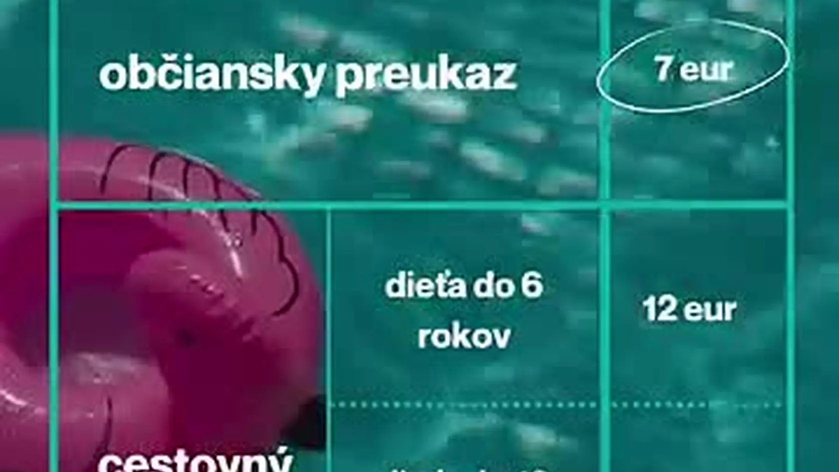 Do mnohých dovolenkových destinácií ako cestovný doklad postačí občiansky preukaz, vybavíte ho rýchlejšie a lacnejšie ako pas