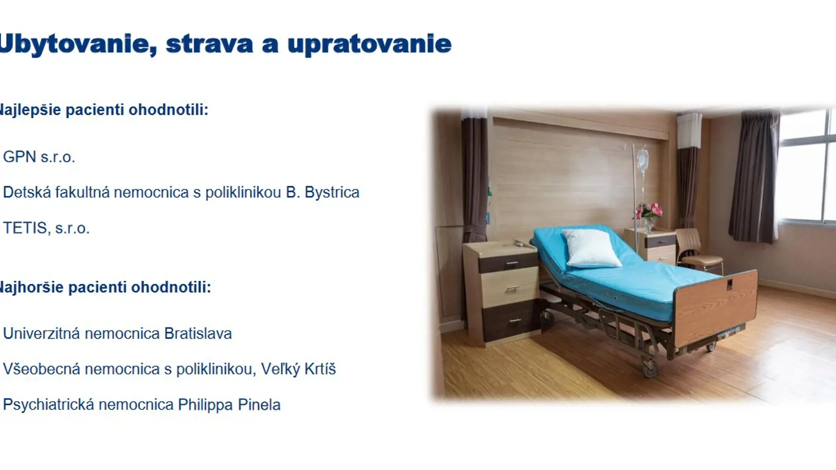 Rebríček nemocníc.