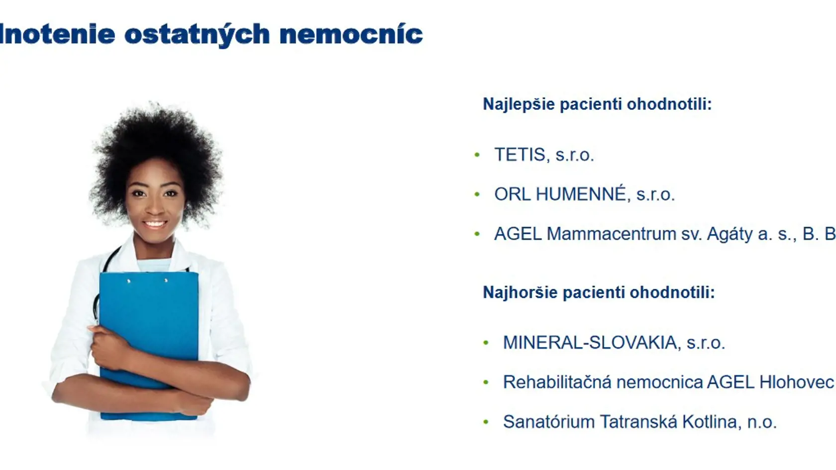 Rebríček nemocníc.