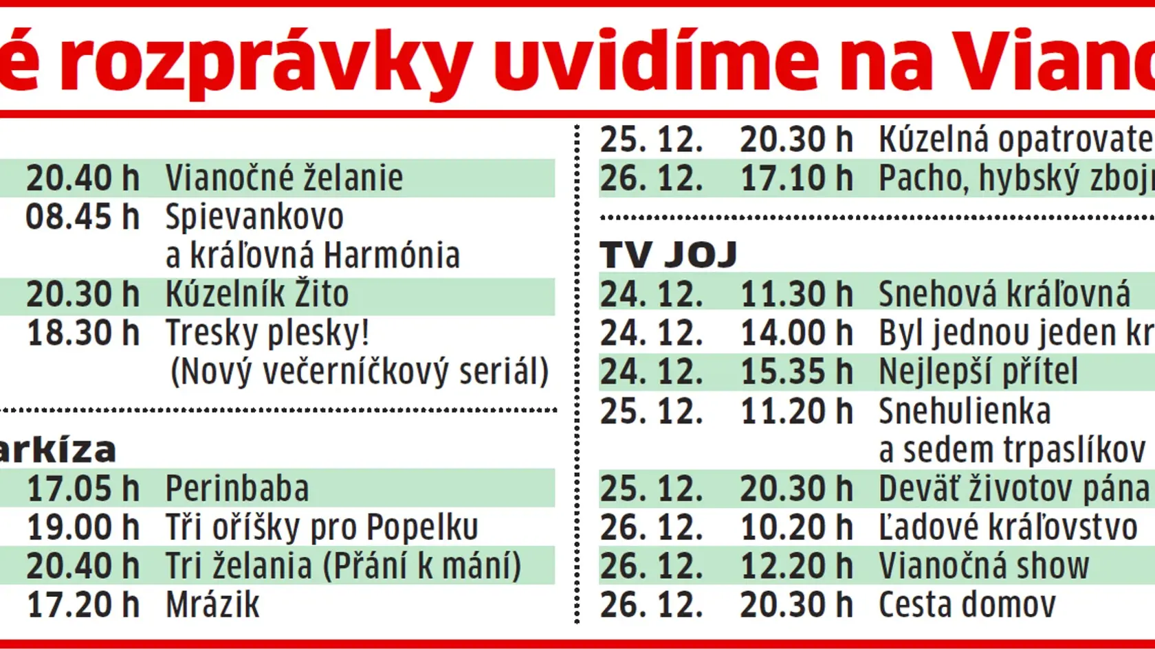 Aké rozprávky uvidíme na Vianoce