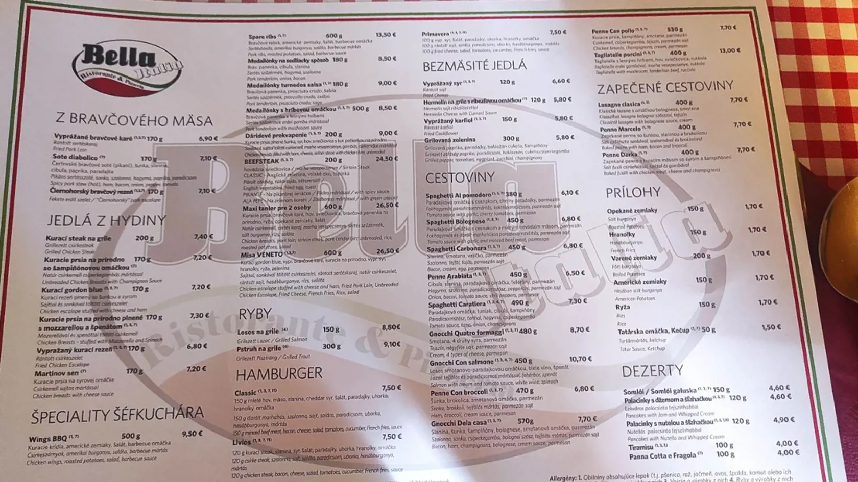 Takto vyzerá teraz ich jedálny lístok.