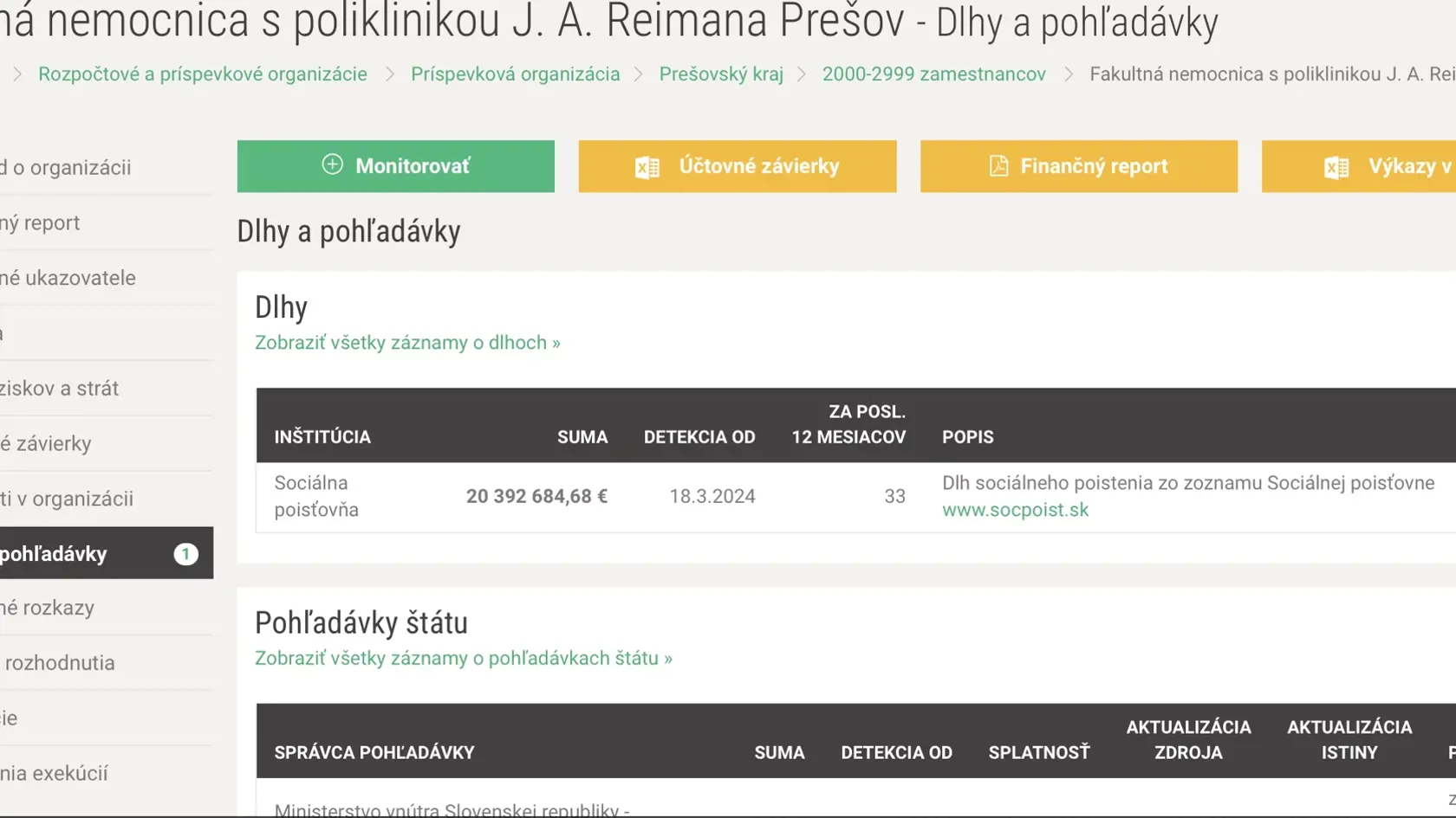Údaje o prešovskej nemocnici zverejnené na finstat.sk.