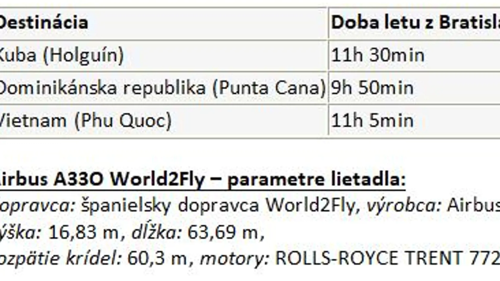 Koľko trvá let do exotiky? 