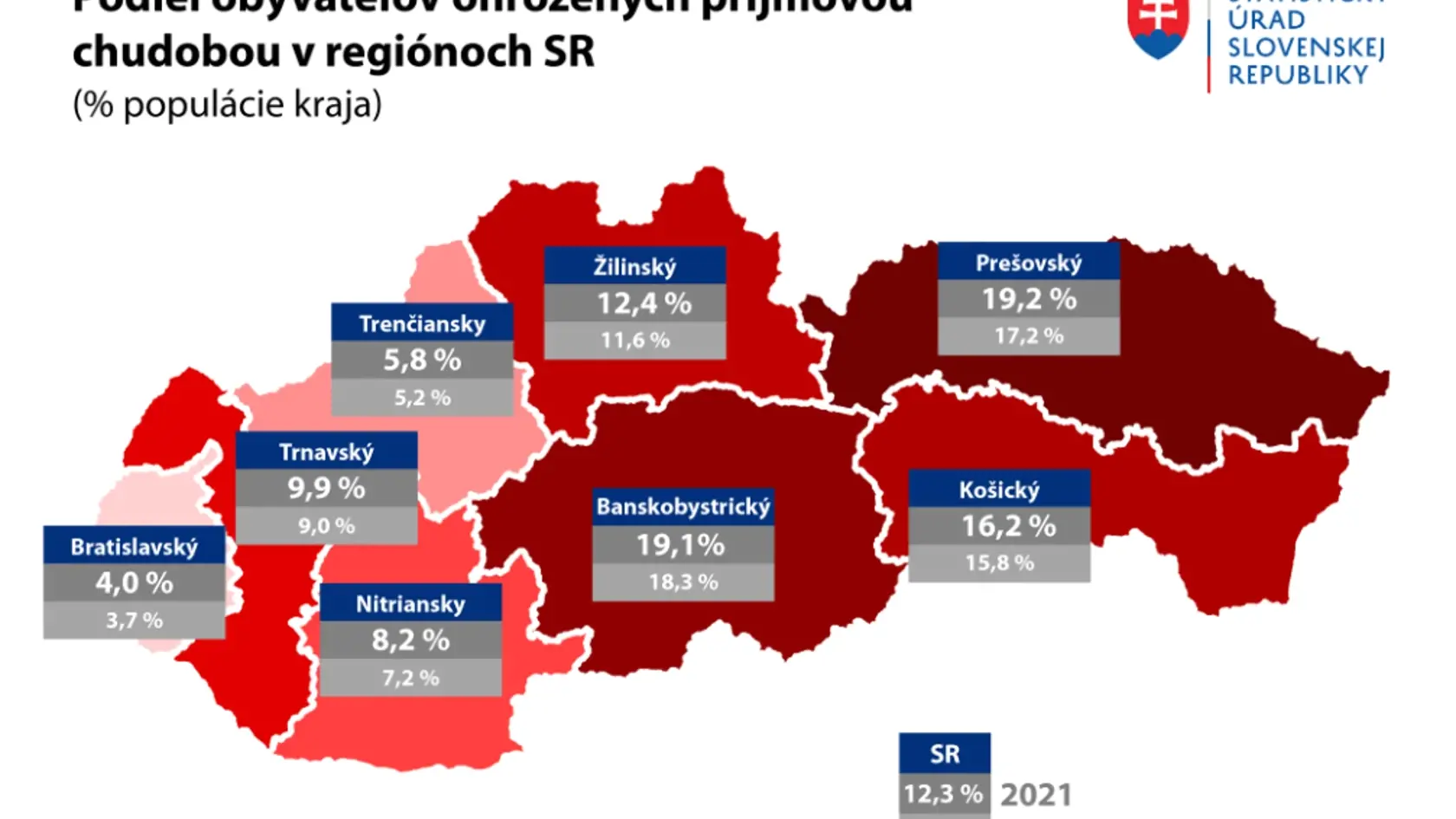 Podiel obyvateľov ohrozených príjmovou chudobou v regiónoch SR
