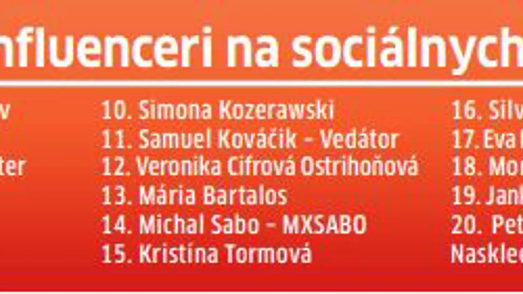 Rebríček TOP 20 slovenských influencerov.
