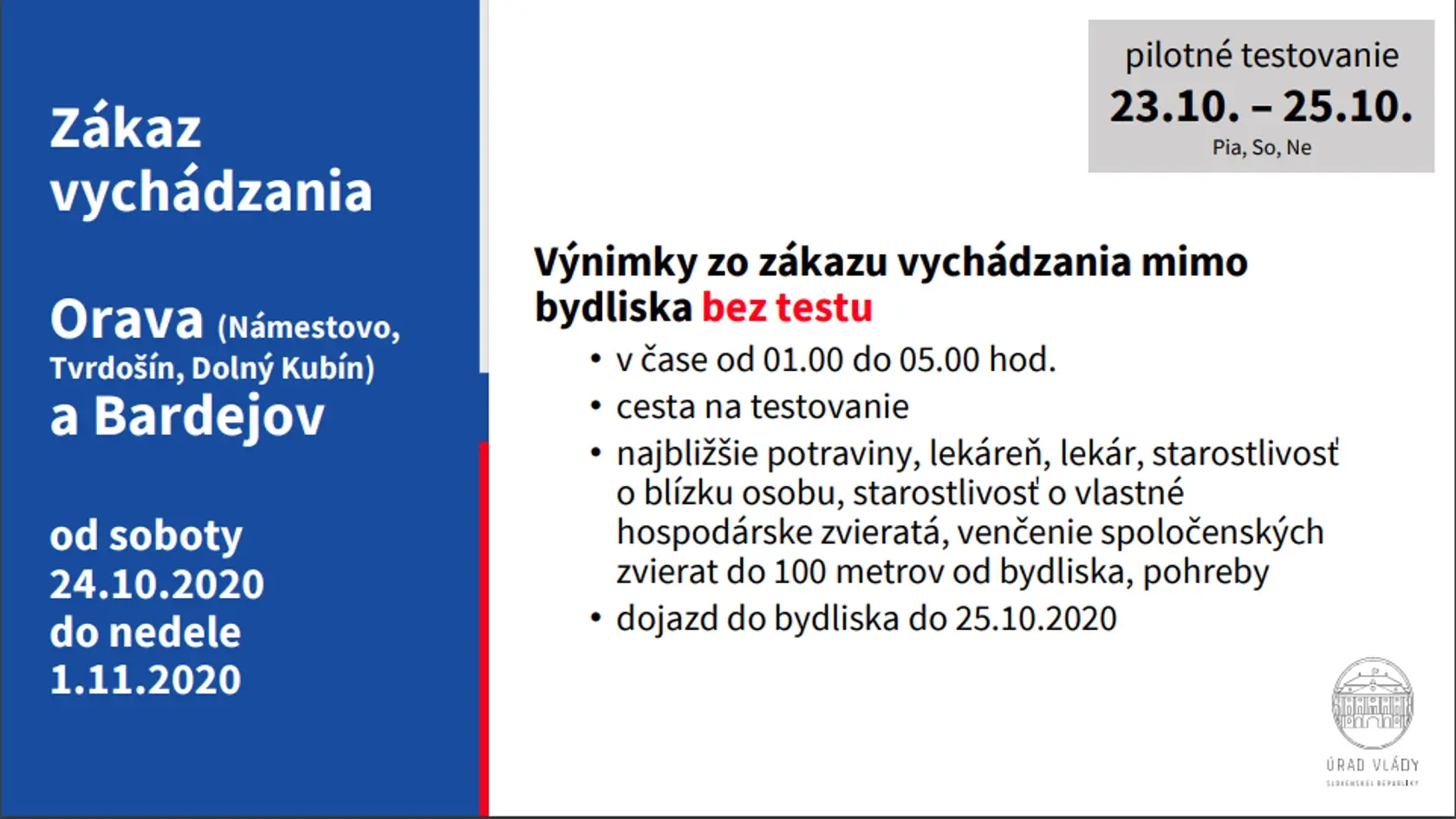 Miernejší lockdown platí od 24. októbra pre celé Slovensko.