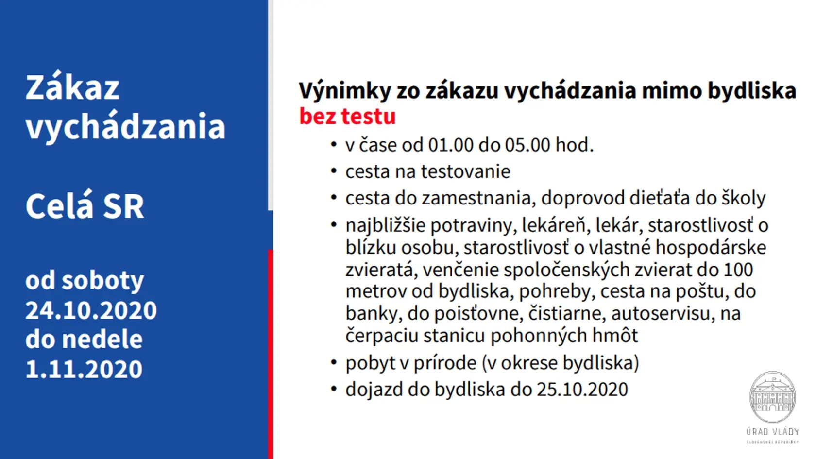 Miernejší lockdown platí od 24. októbra pre celé Slovensko.