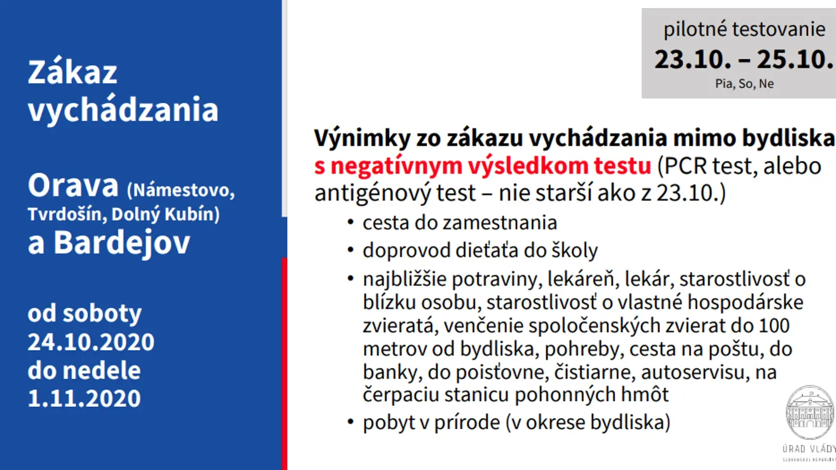 Miernejší lockdown platí od 24. októbra pre celé Slovensko.