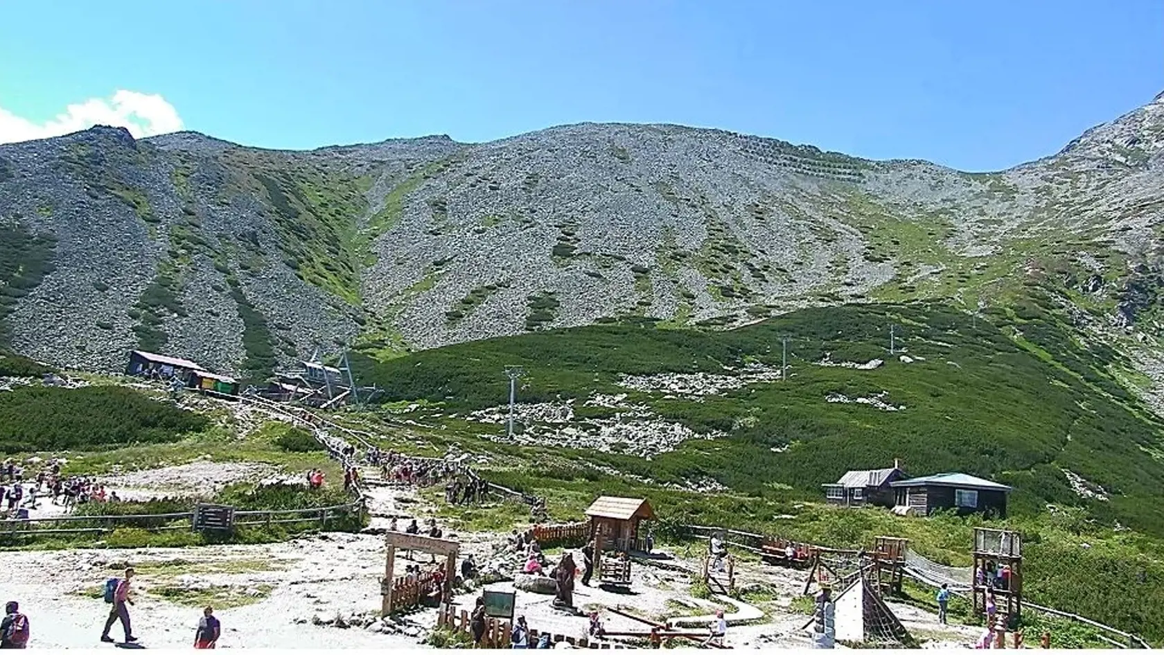Skalnaté pleso.