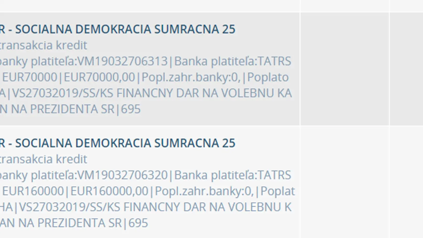 Transparentný účet Maroša Šefčoviča