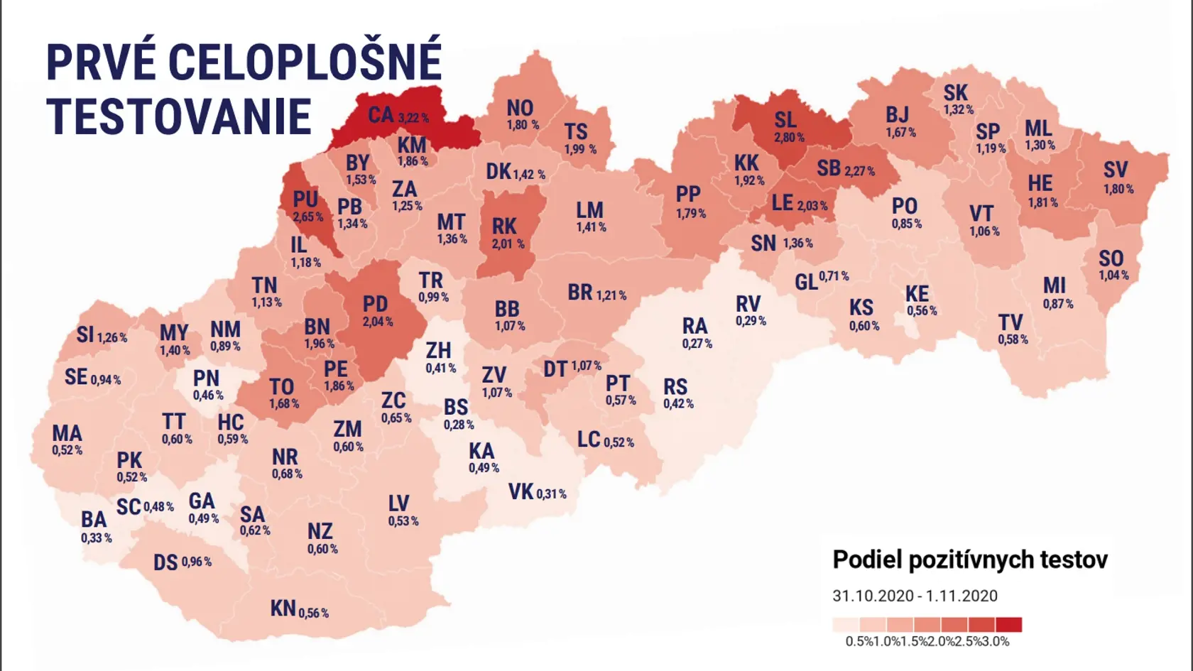 Prvé celoplošné testovanie odhalilo, kde je najviac ľudí pozitívnych na koronavírus.