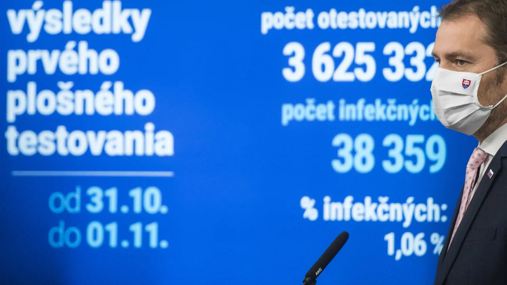 Na snímke premiér SR Igor Matovič (OĽaNO) počas brífingu s novinármi po skončení 49. schôdze vlády SR 2. novembra 2020 v Bratislave. Počas víkendového (30. 10. - 1. 11.) plošného testovania odhalili 38.359 nakazených osôb z celkovo testovaných 3.625.332 ľudí. To je 1,06 percenta. FOTO TASR - Martin Baumann