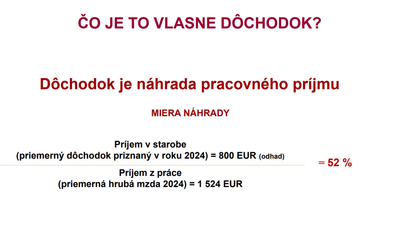 Čo je to dôchodok? 