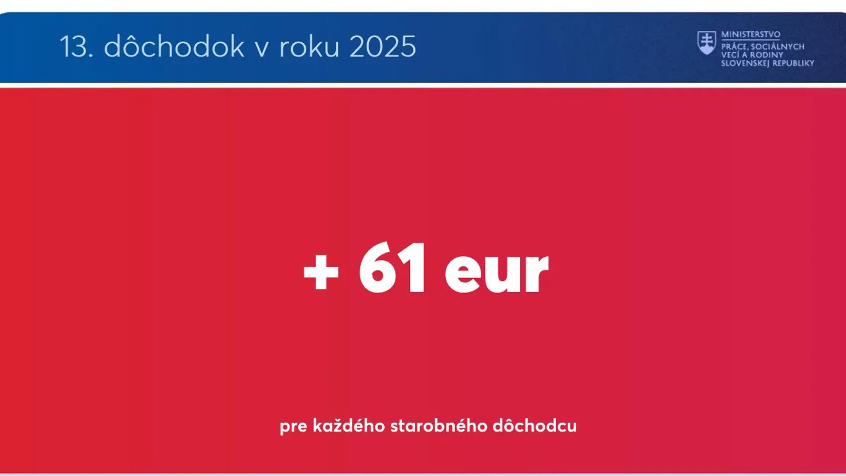 Seniori si oproti vlaňajšku prilepšia o 61 eur.