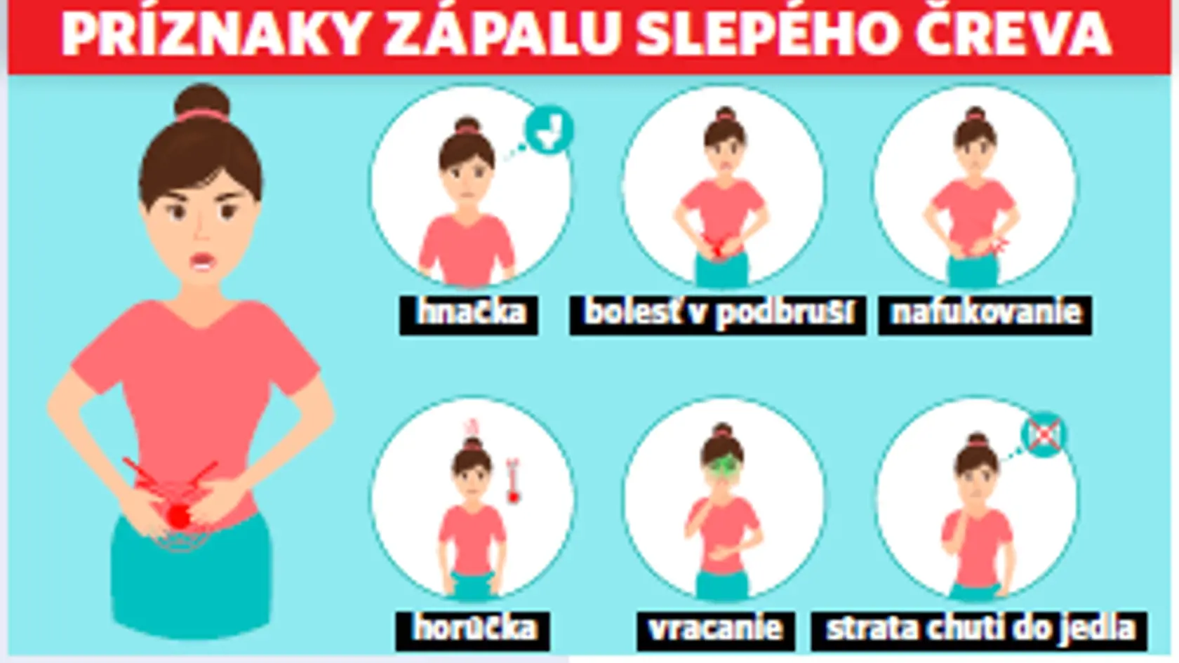 Slepé črevo- príznaky