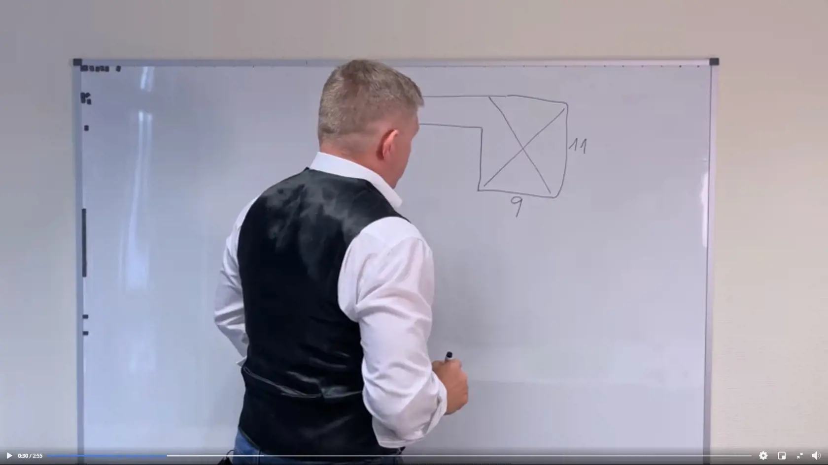 Najpriestrannejšia časť terasy má podľa Fica necelých sto metrov štvorcových, a to znamená, že podľa jeho zopakovania si matematických vzorcov, by tu vrtuľník veruže nepristál ani čo by čo bolo, ako si mohol prečítať v médiách.