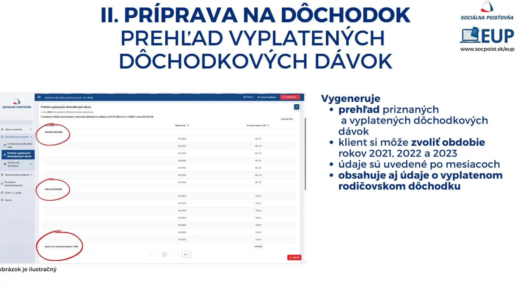 Zistíte aj akú sumu penzií vám vyplatili.