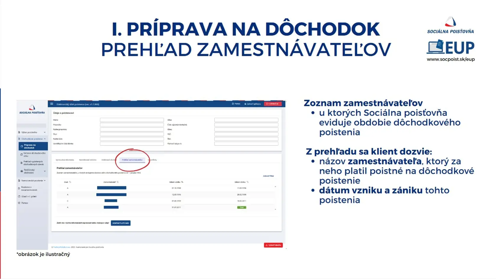 Príprava na dôchodok.