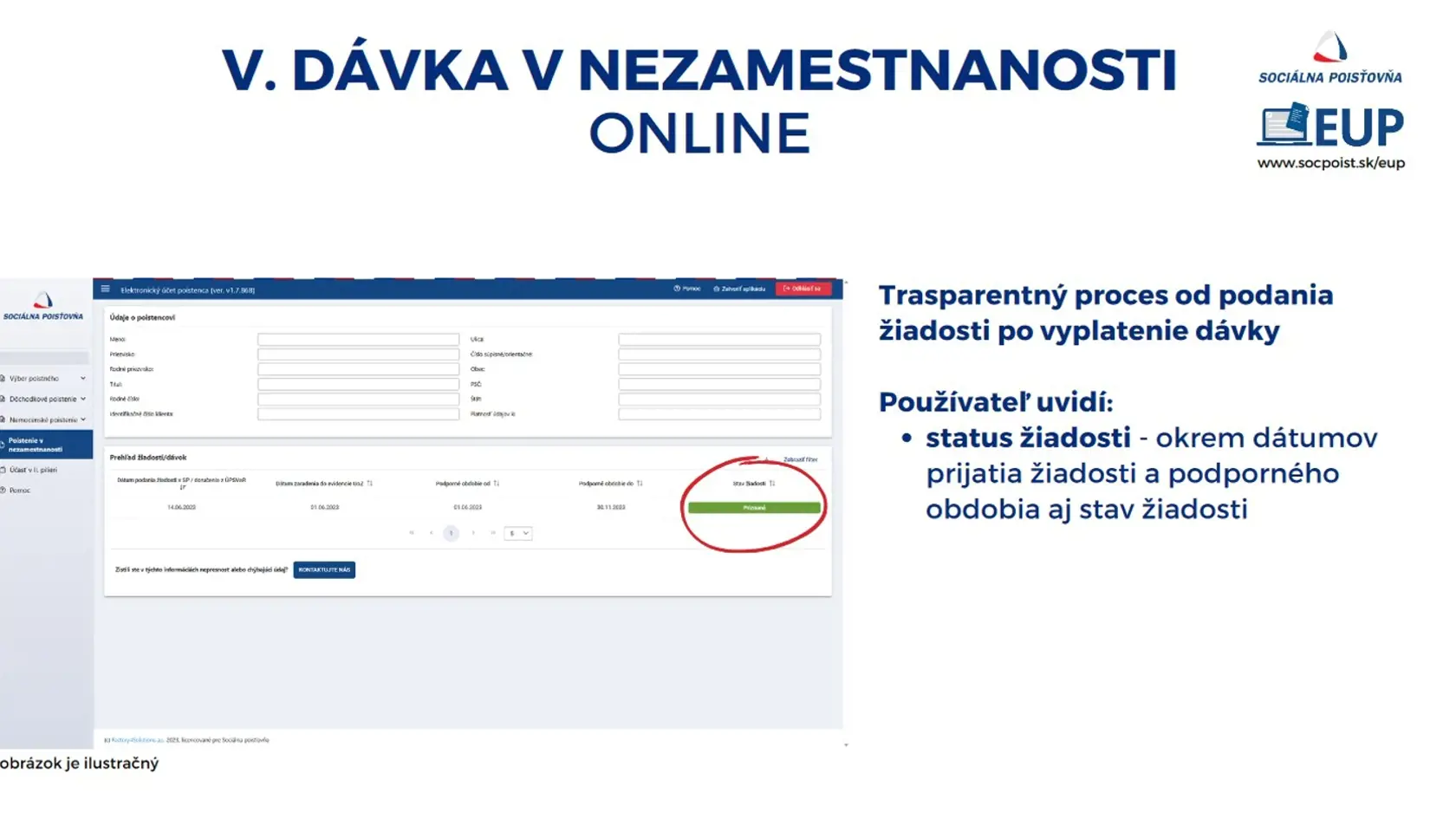 Aj dávku v nezamestnanosti si môžete odsledovať online.