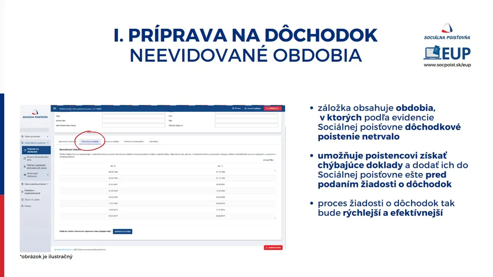 Ako zistiť, či máte evidované všetky zamestnania.