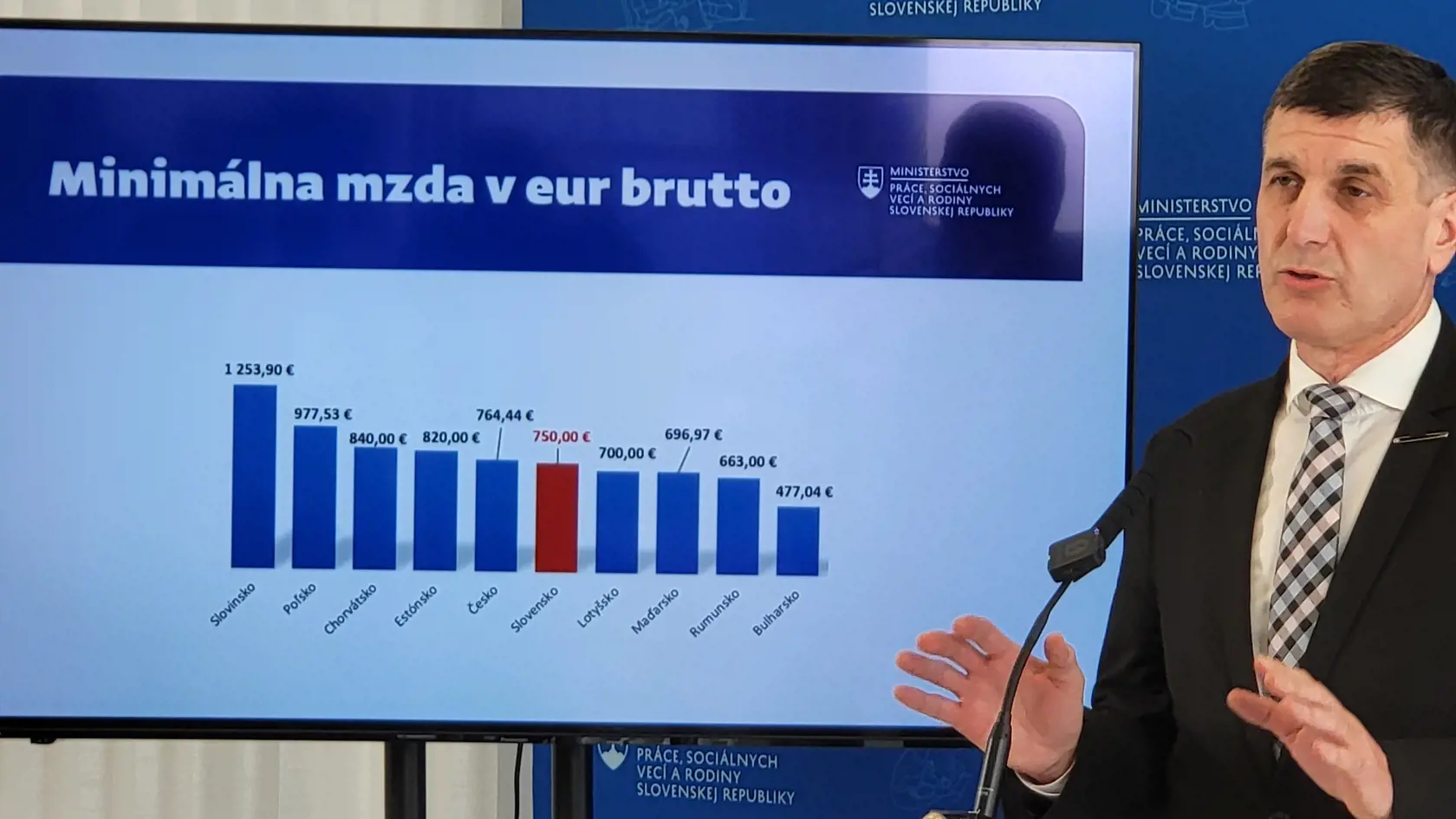 Štátny tajomník Branislav Ondruš hovorí o rozdieloch v minimálnej mzde.