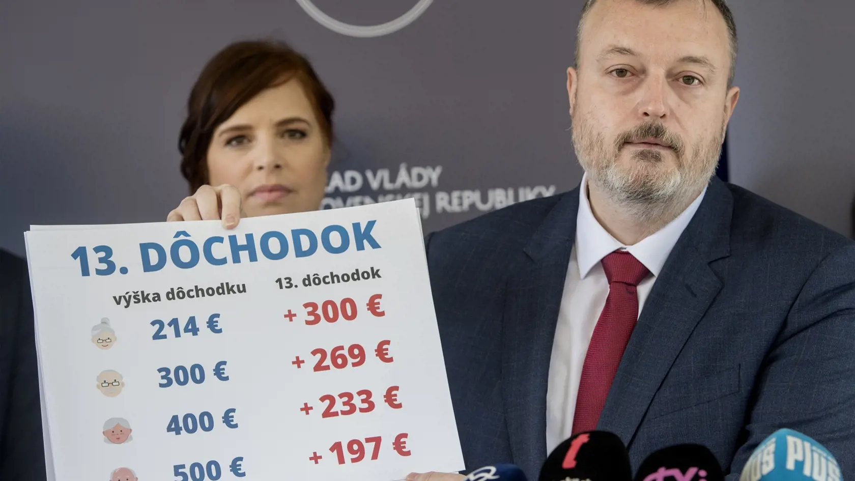 Minister Krajniak pri predstavovaní 13. dôchodku.