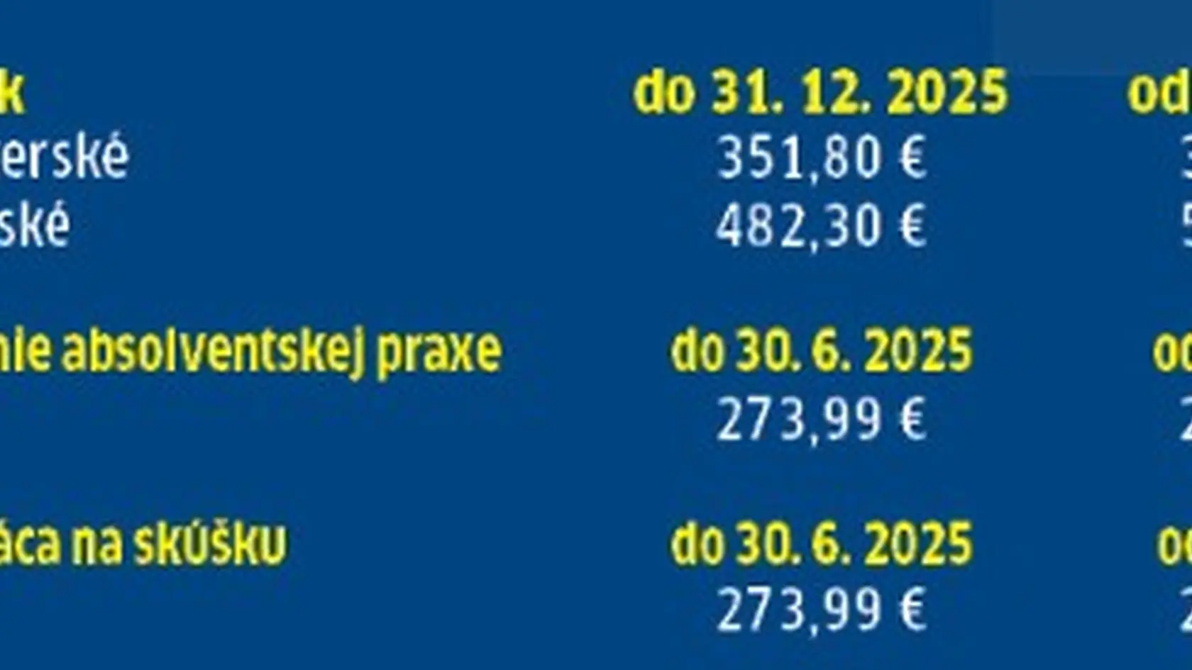 Čo sa ešte mení?