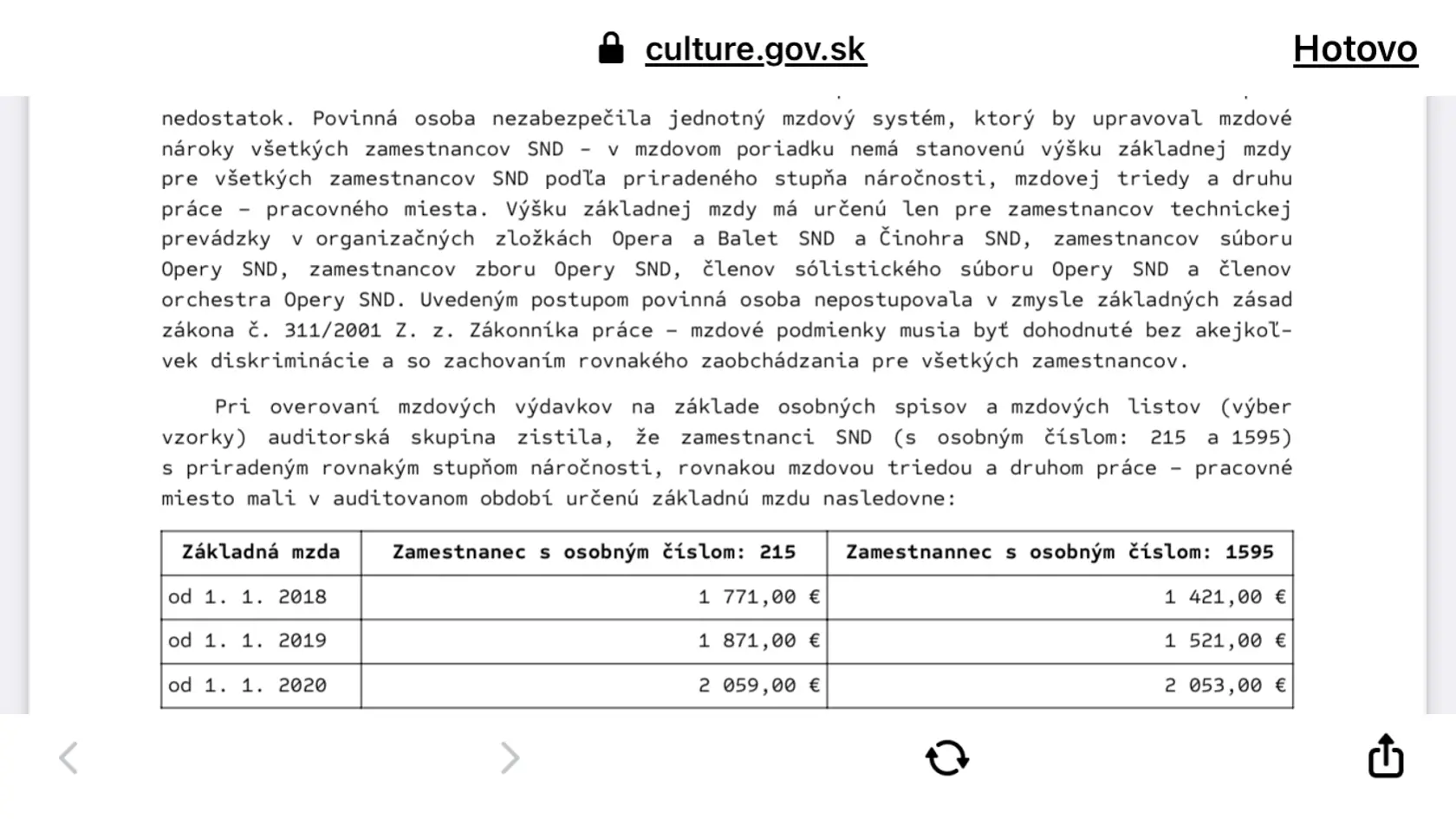 Audit inštitúcií zverejnilo ministerstvo kultúry po prvý raz. V prípade SND odhalilo viacero závažných nedostatkov.