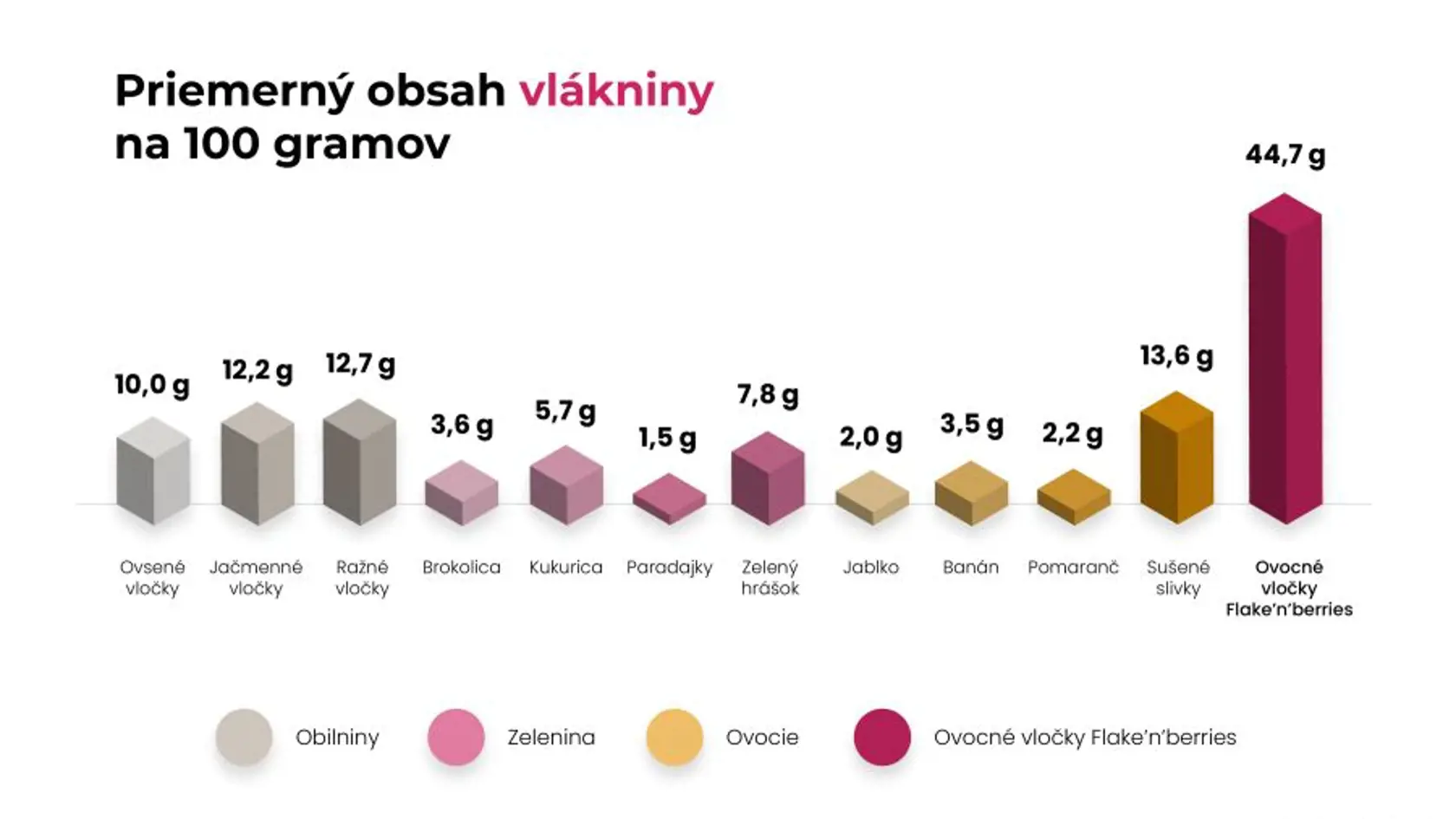 Ilustračné foto.