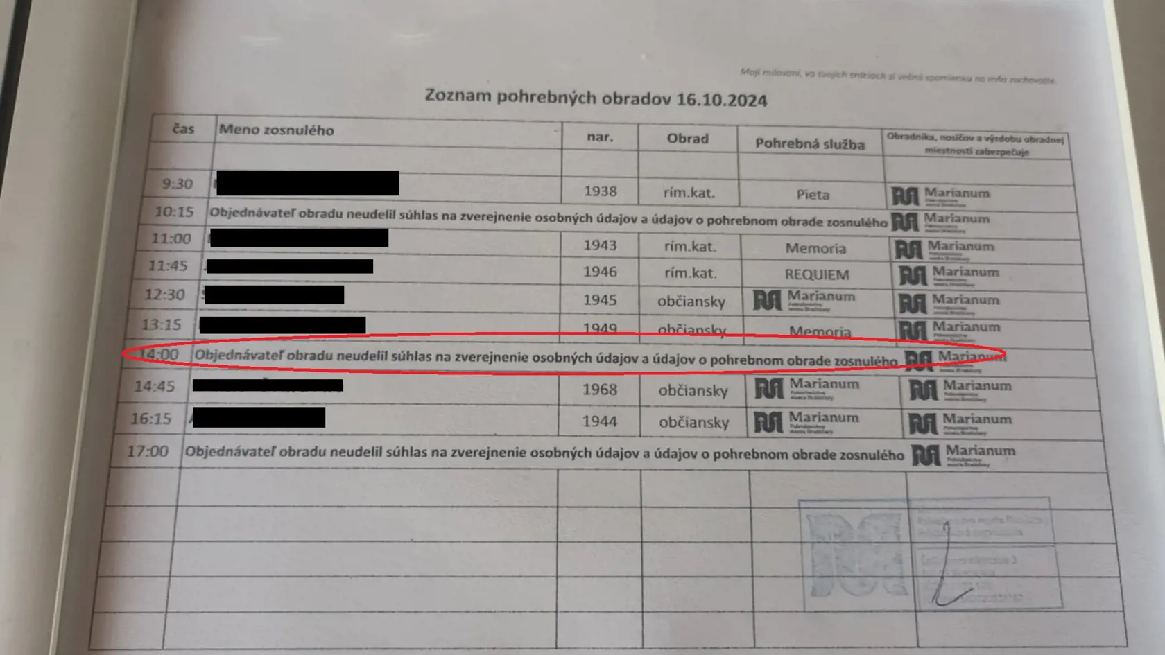 Rozlúčka s Ivanom Kočnerom bola do poslednej chvíle utajená. Obrad sa začína o 14:00.