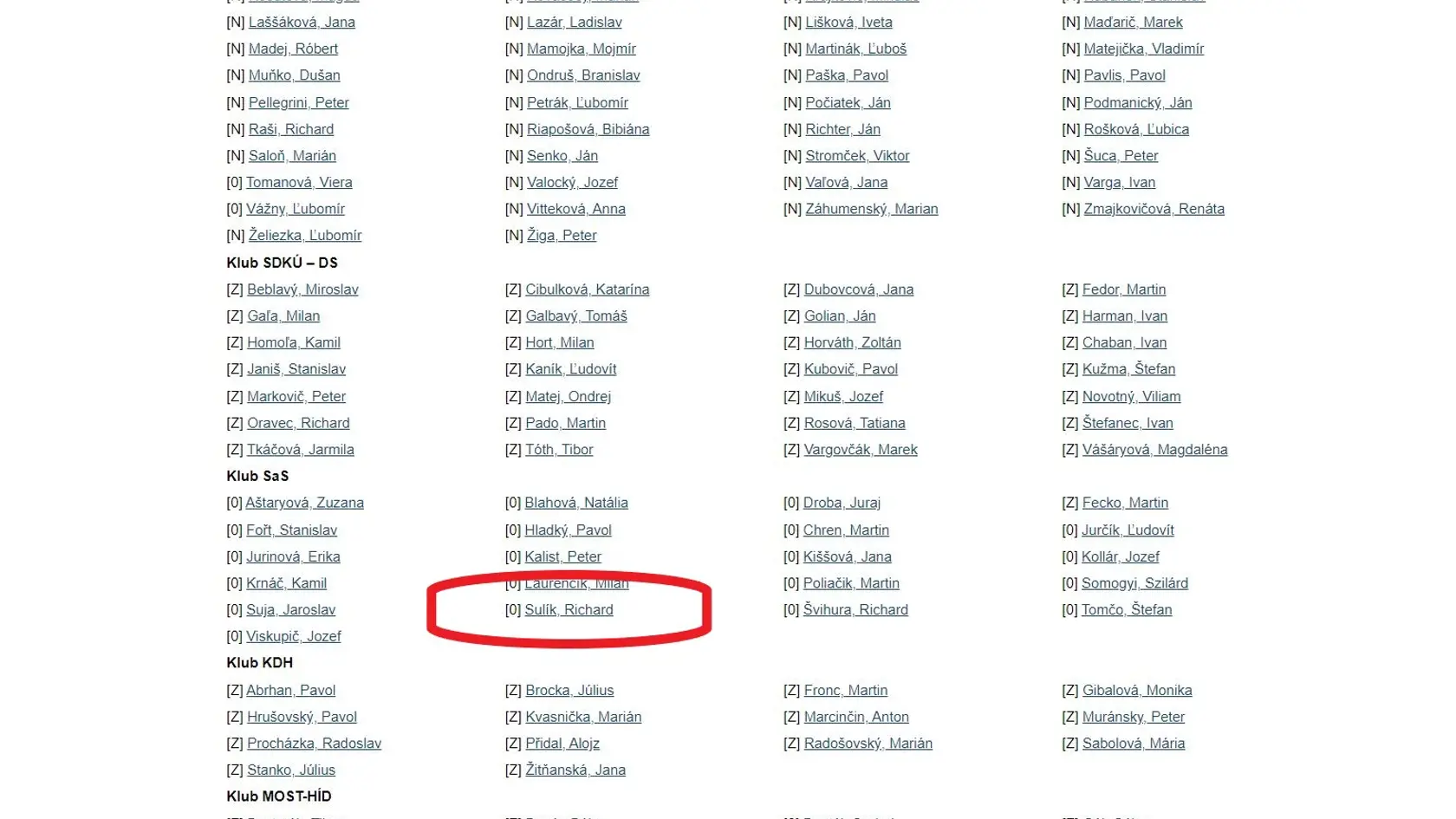Hlasovanie o dôvere vláde Ivety Radičovej z 11. októbra 2011. Časť 2/3.