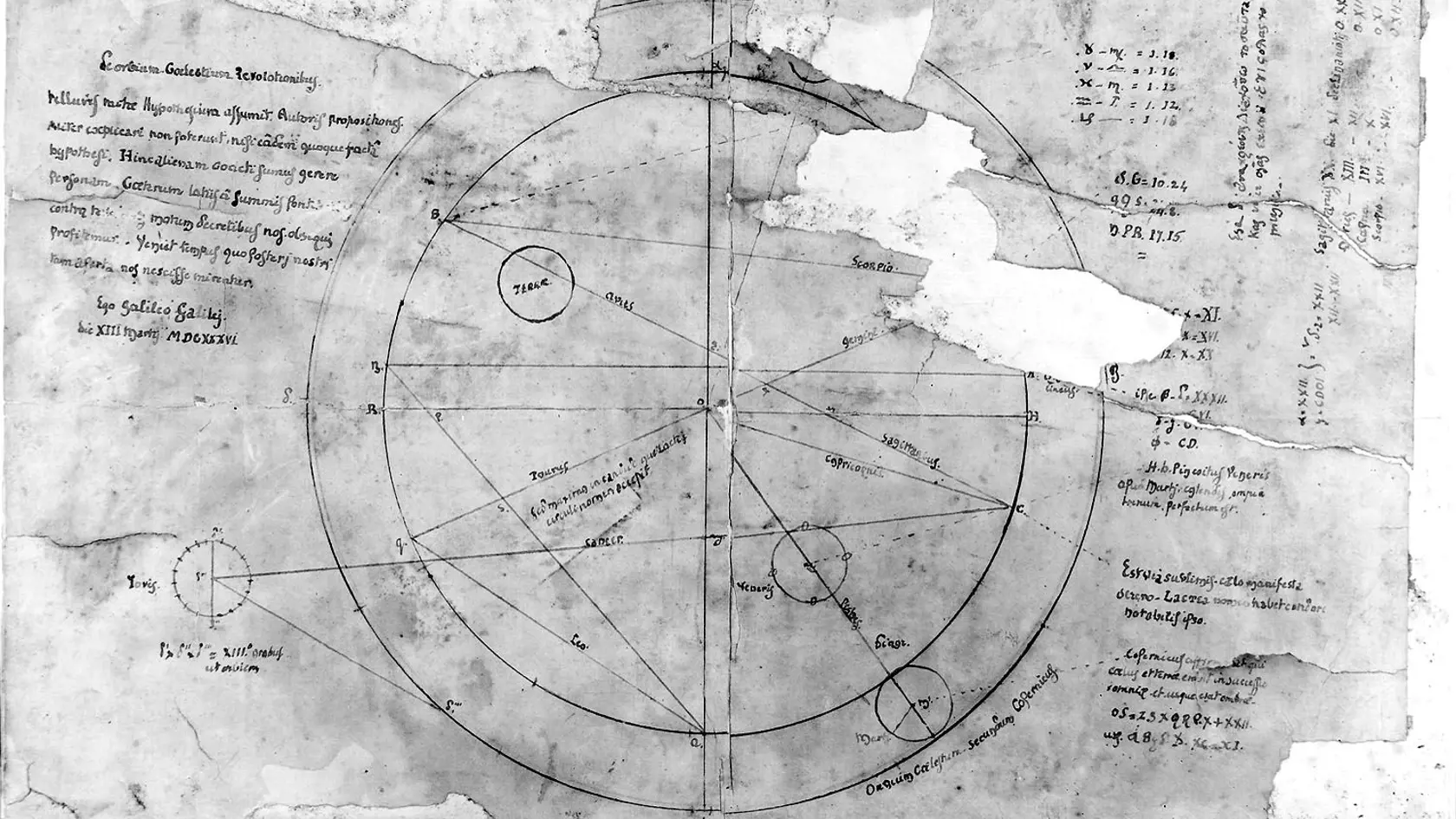 Pôvodný Galileiho nákres, v ktorom zaznamenal a vypočítal polohu Zeme a planét od októbra 1610 do februára 1611.