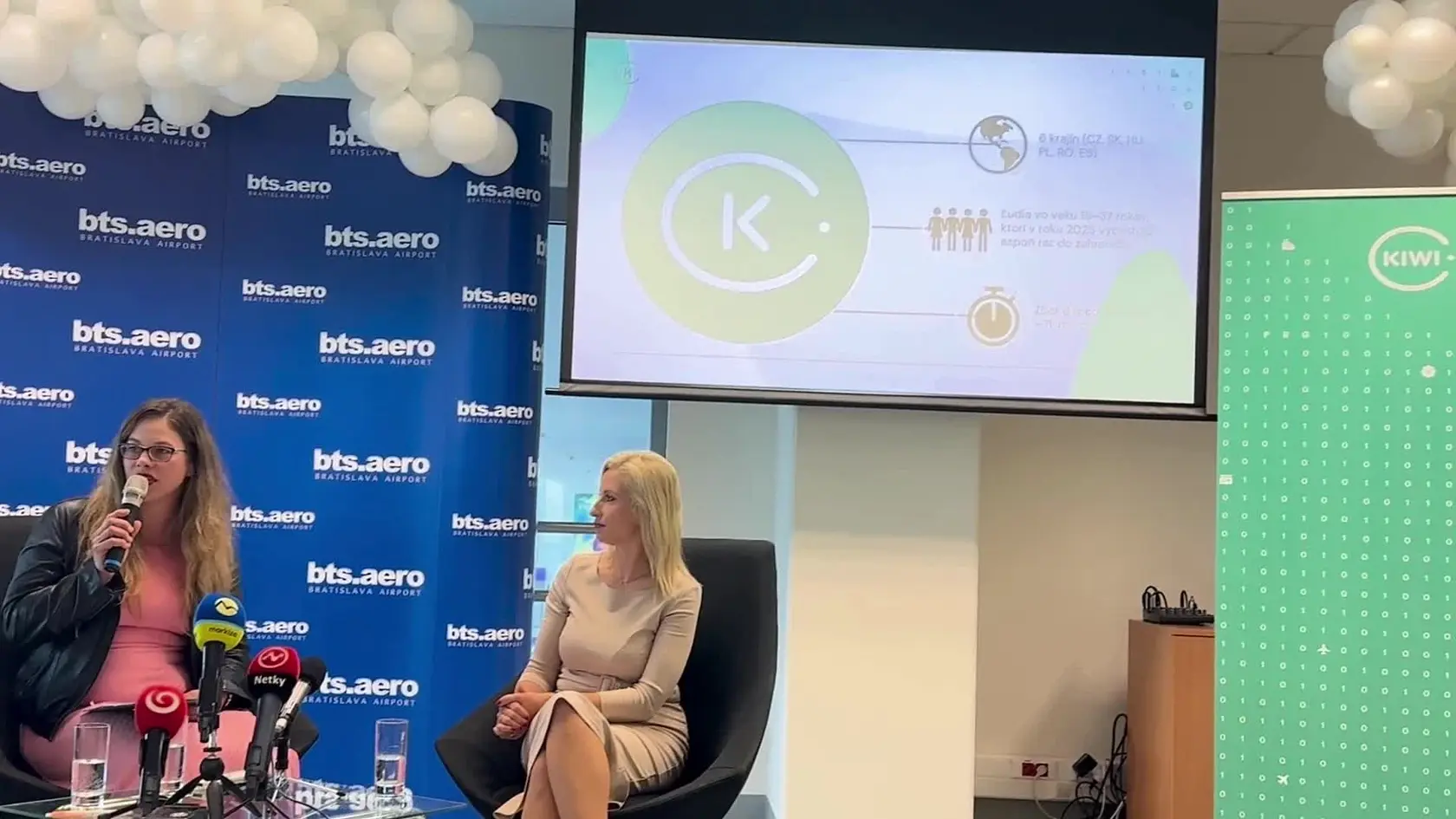 Spomedzi respondentov zo šiestich krajín, ktoré sa zapojili do globálneho prieskumu online predajcu leteniek Kiwi.com, sa práve Slováci chystajú cestovať úplne najviac. Predbehli sme tak cestovateľov z Česka, Maďarska, Poľska, Rumunska a zo Španielska.