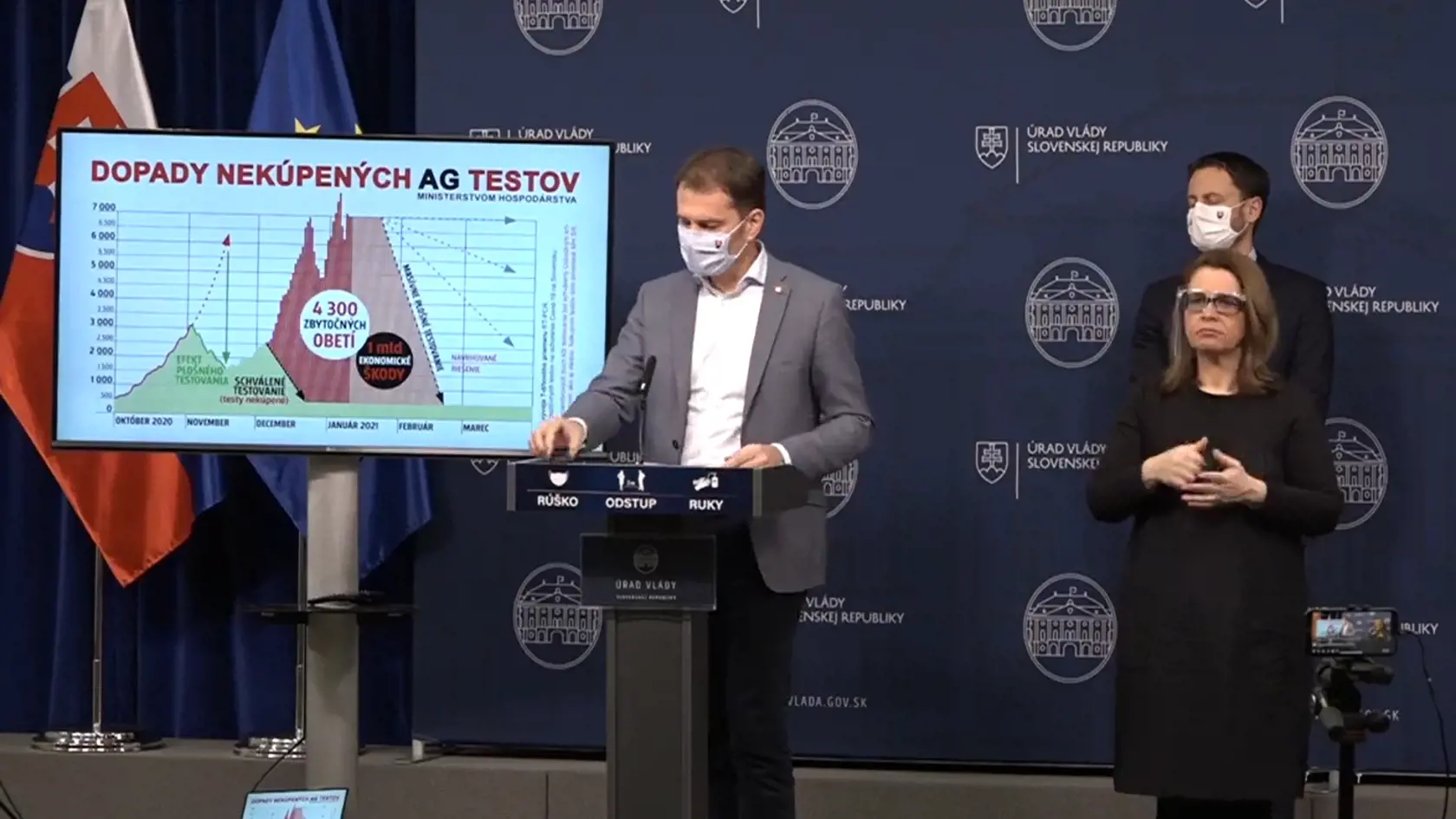 Igor Matovič predstavil výpočty, podľa ktorých zbytočne zomrelo 4300 ľudí.
