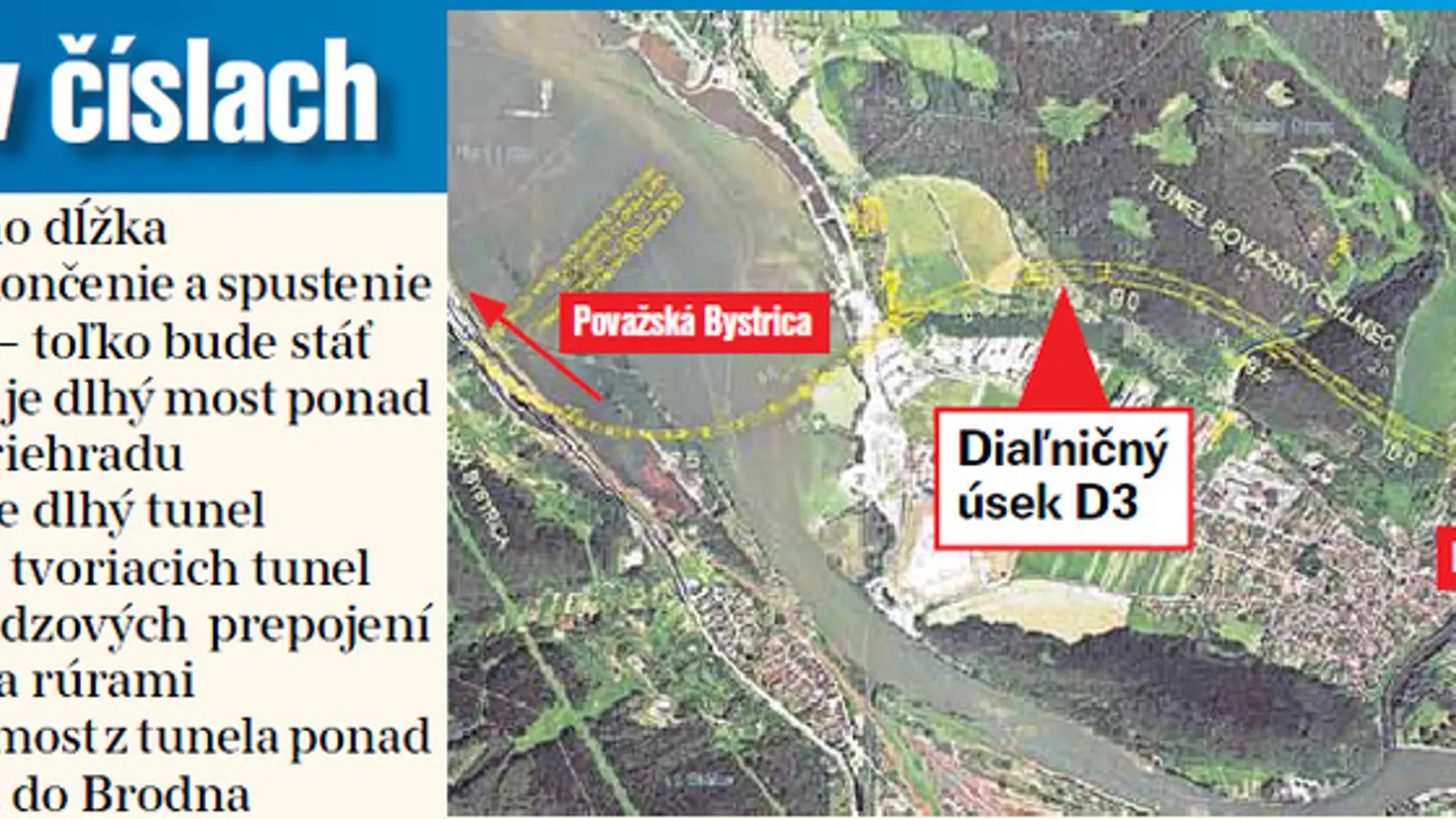 Úsek v číslach