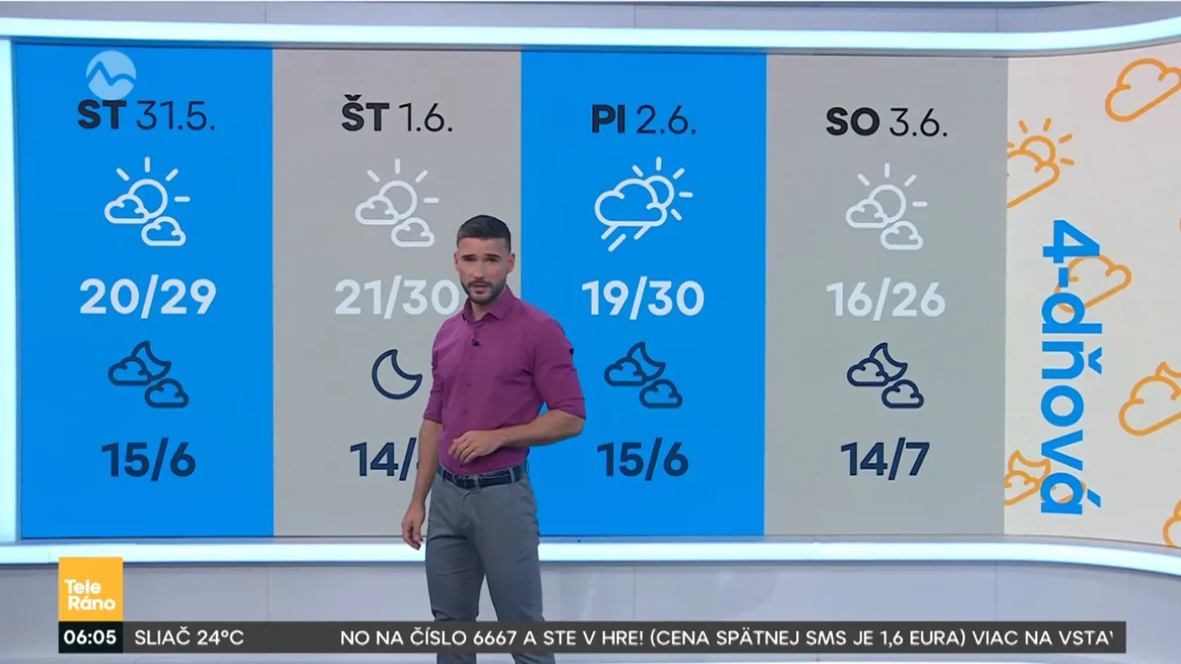 Vratko bude moderovať už aj večerné Počasie.