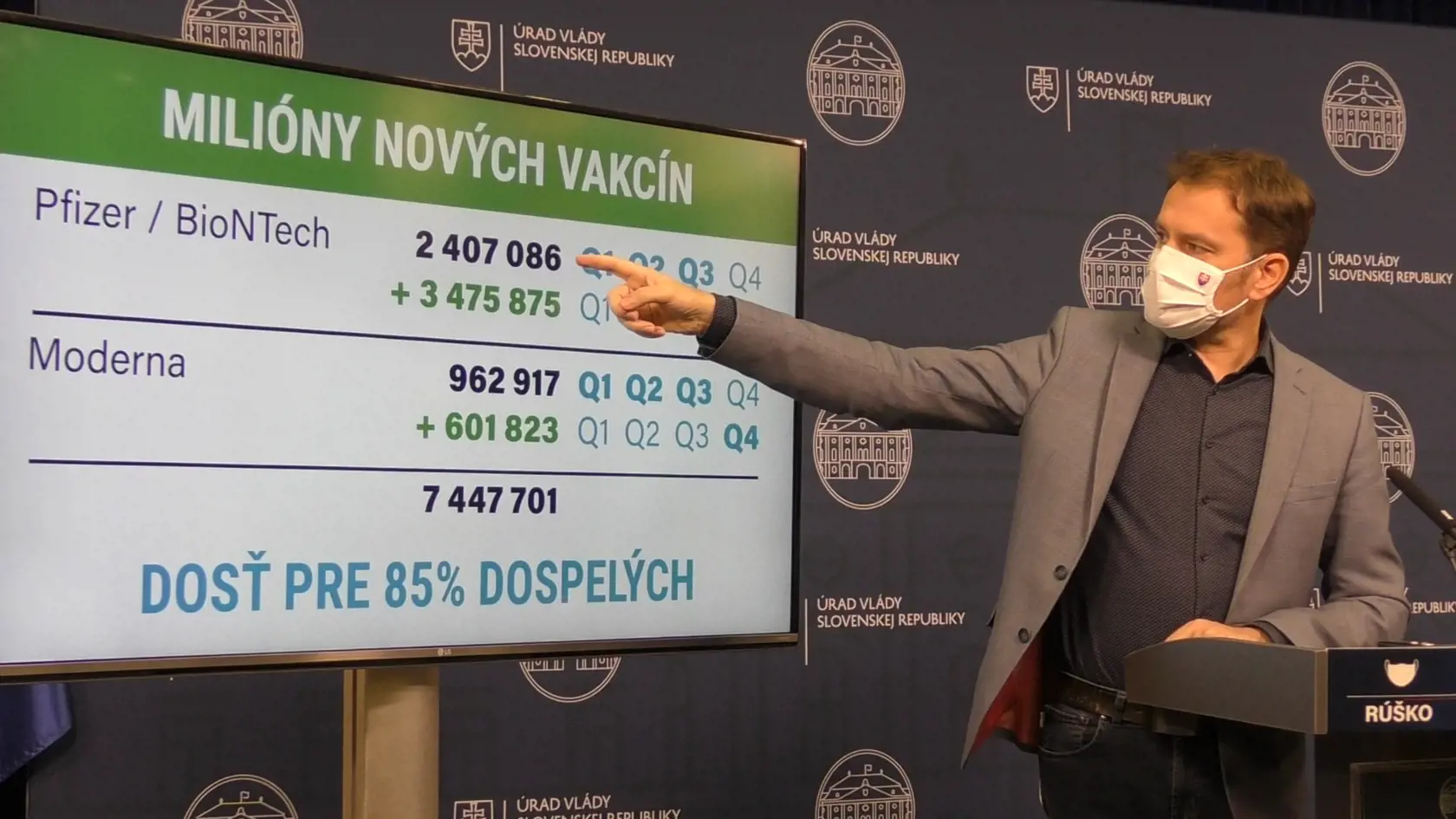 Na snímke premiér Igor Matovič (OĽaNO) počas tlačovej konferencie spolu s ministrom zdravotníctva Marekom Krajčím (OĽaNO, nie je na snímke) v Bratislave v stredu 20. januára 2021.  Téma: Milióny nových vakcín. FOTO TASR - Jakub Popelka

