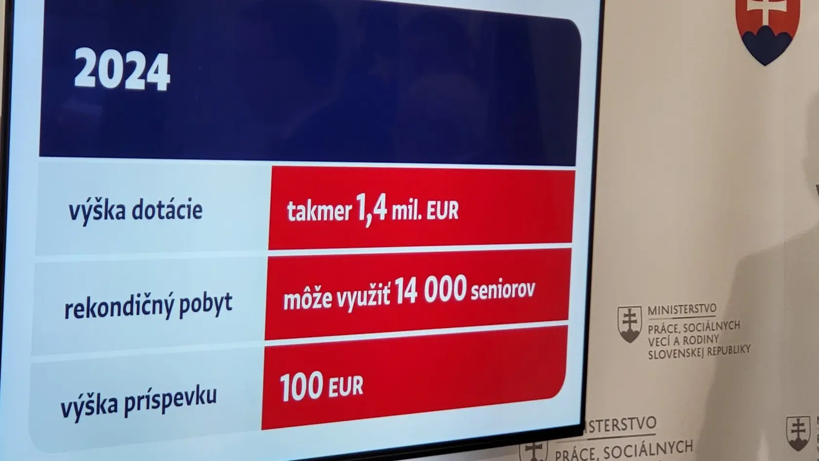Suma, ktorú dostanú seniori tento rok