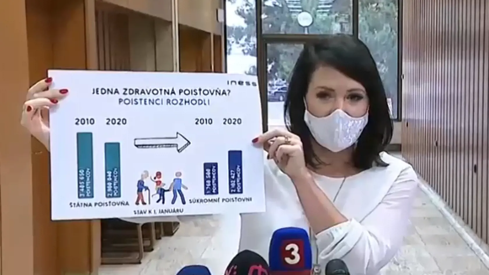 Jana Bittó Cigániková je predsedníčka zdravotníckeho výboru.