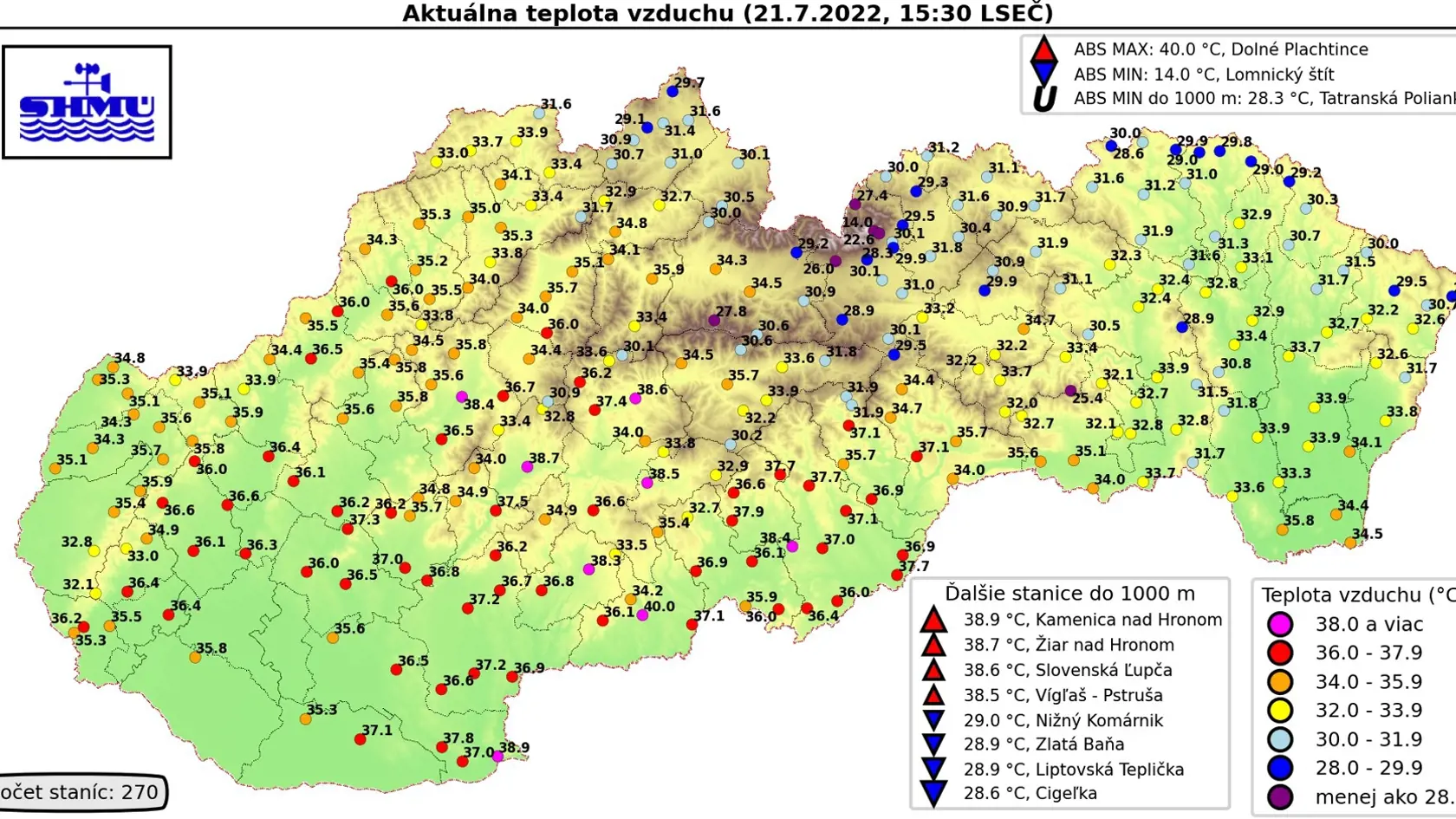 V Dolných Plachtinciach namerali 40 stupňov Celzia